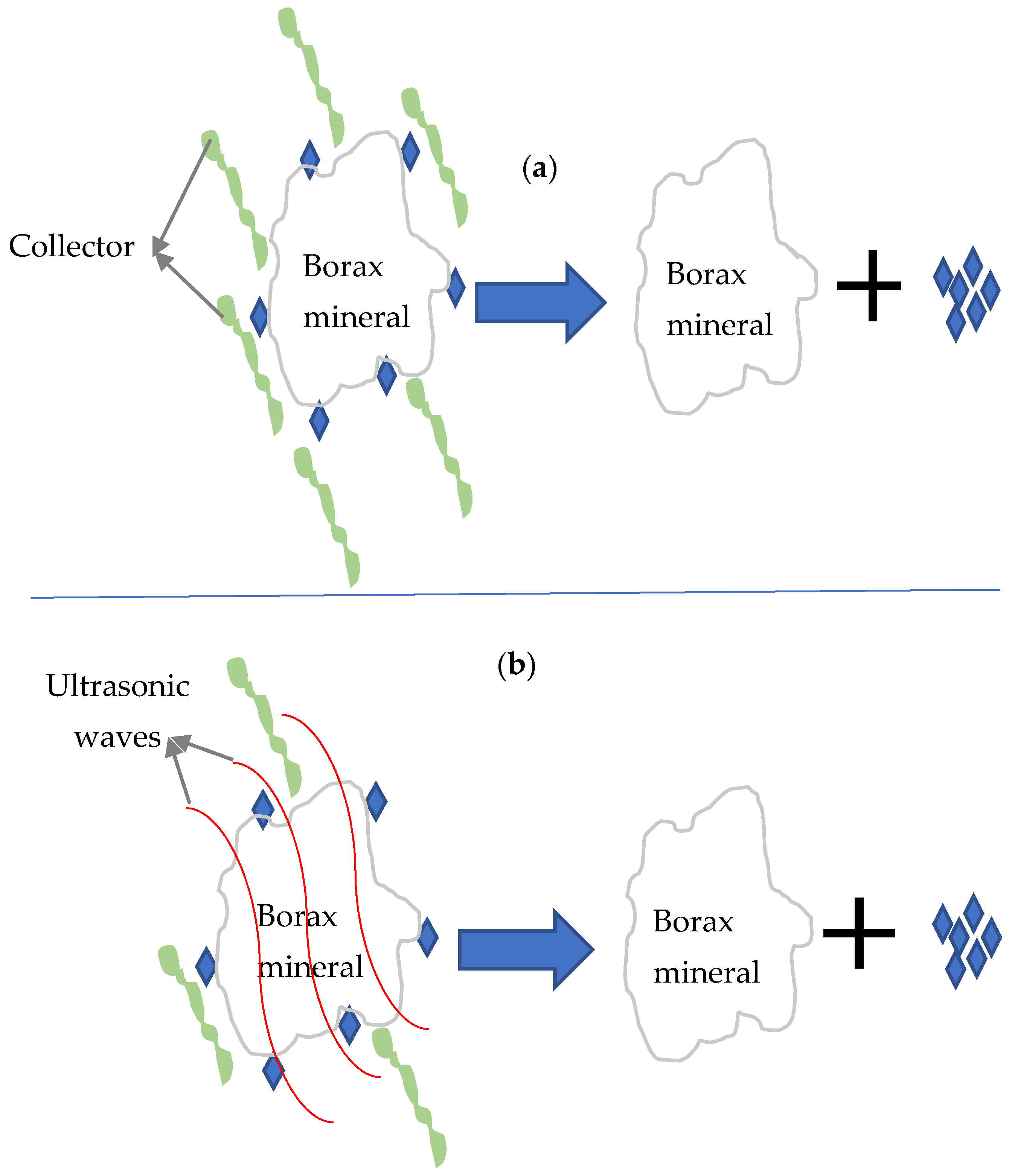 Minerals 11 00318 g002