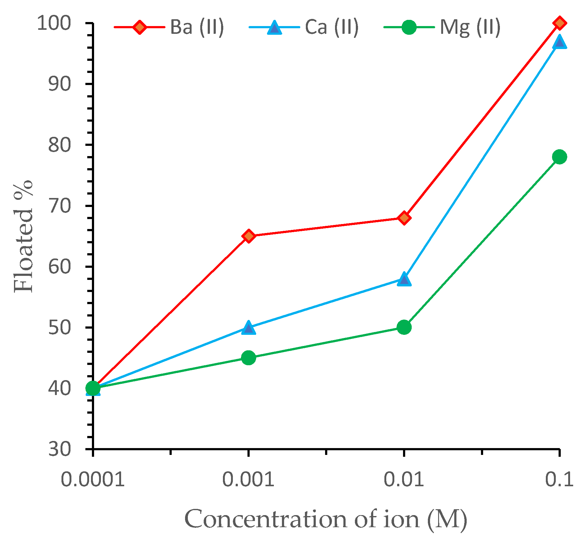 Minerals 11 00318 g006