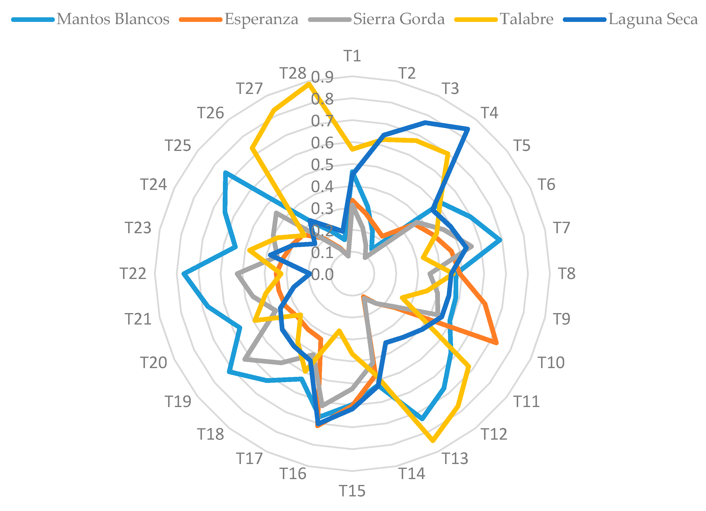 Minerals 11 00320 g006 Minerals 11 00320 g006