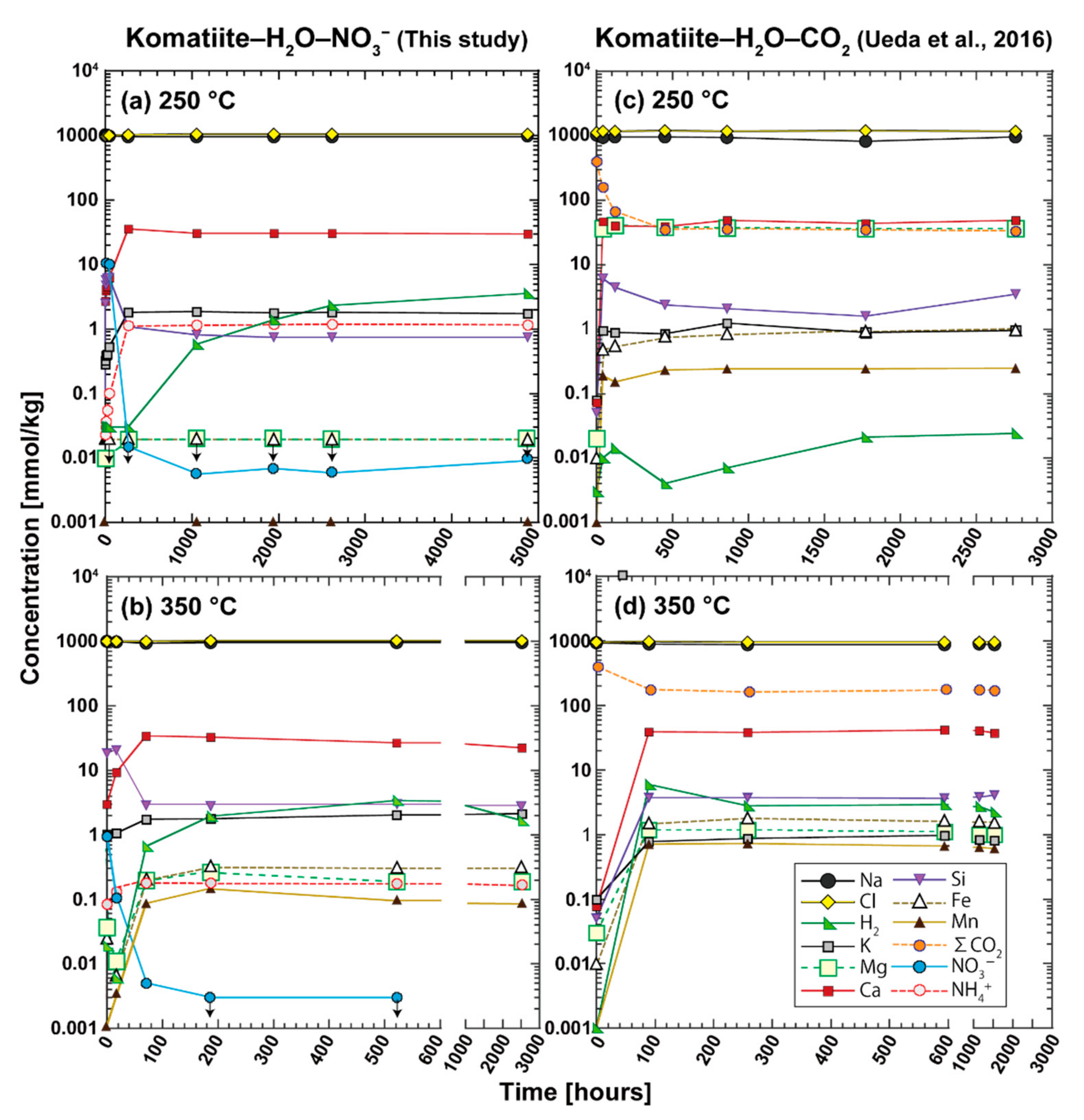 Minerals 11 00321 g001
