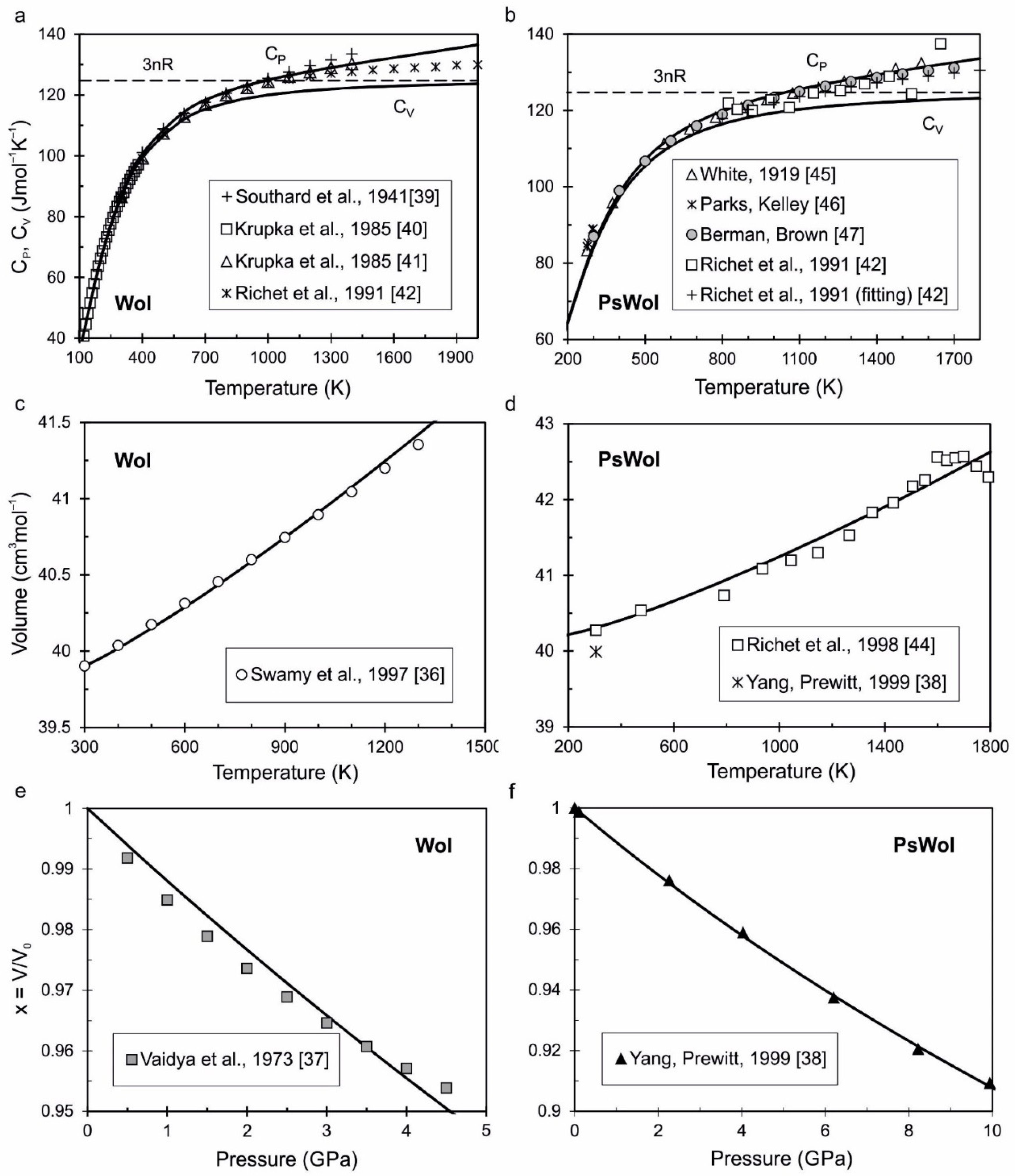 Minerals 11 00322 g001