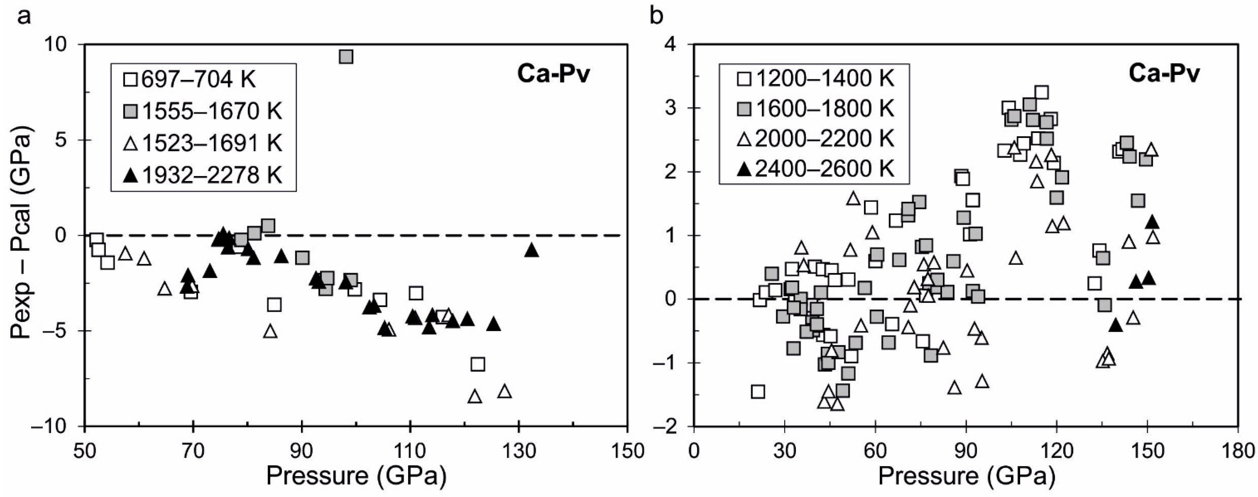 Minerals 11 00322 g004