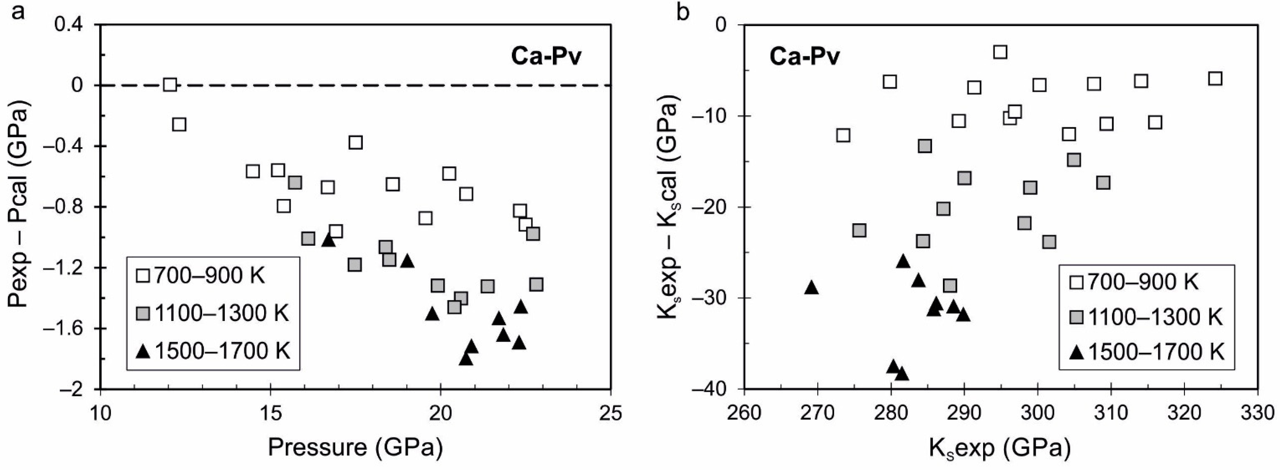 Minerals 11 00322 g005