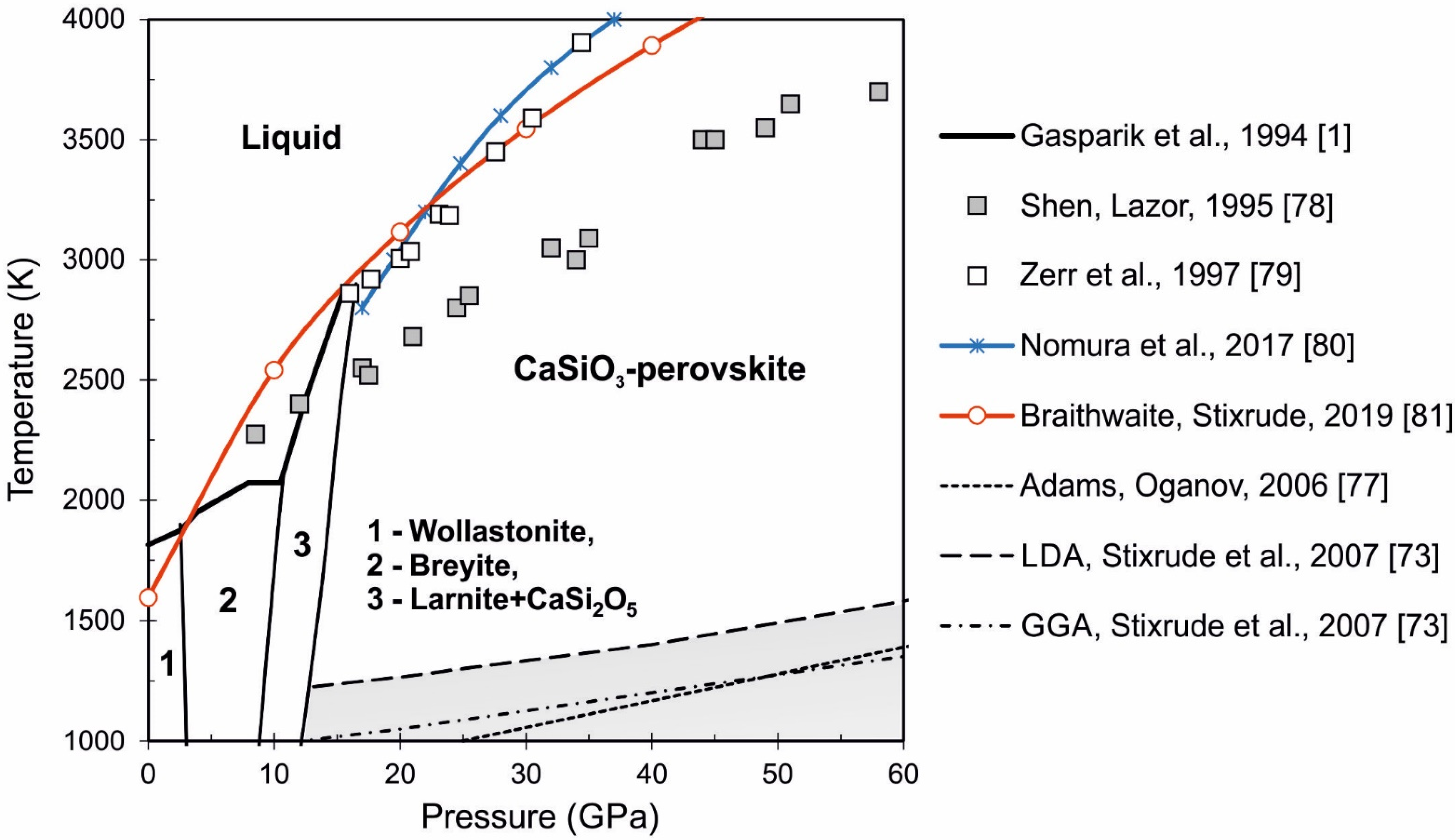 Minerals 11 00322 g007