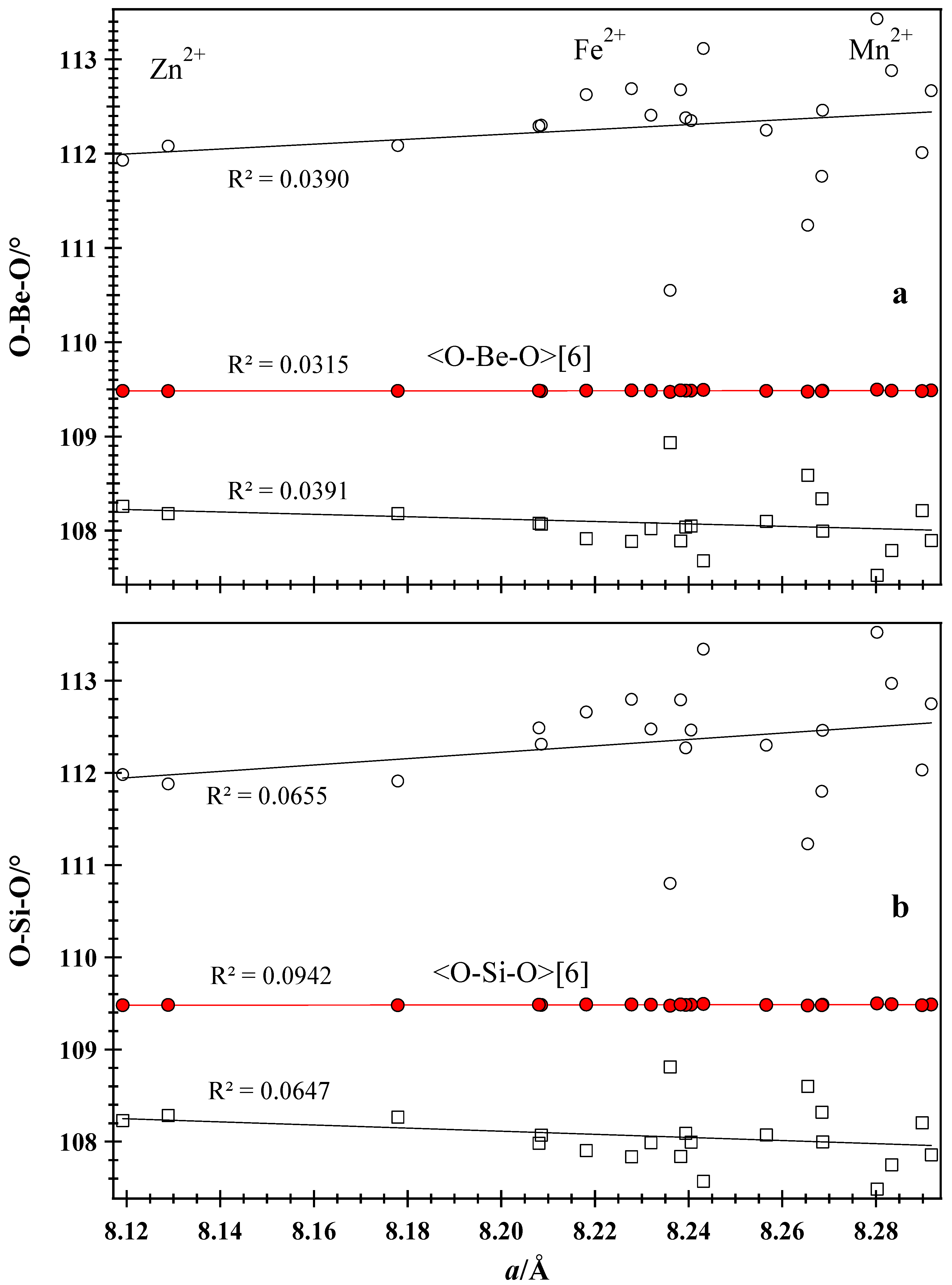 Minerals 11 00325 g008 Minerals 11 00325 g008