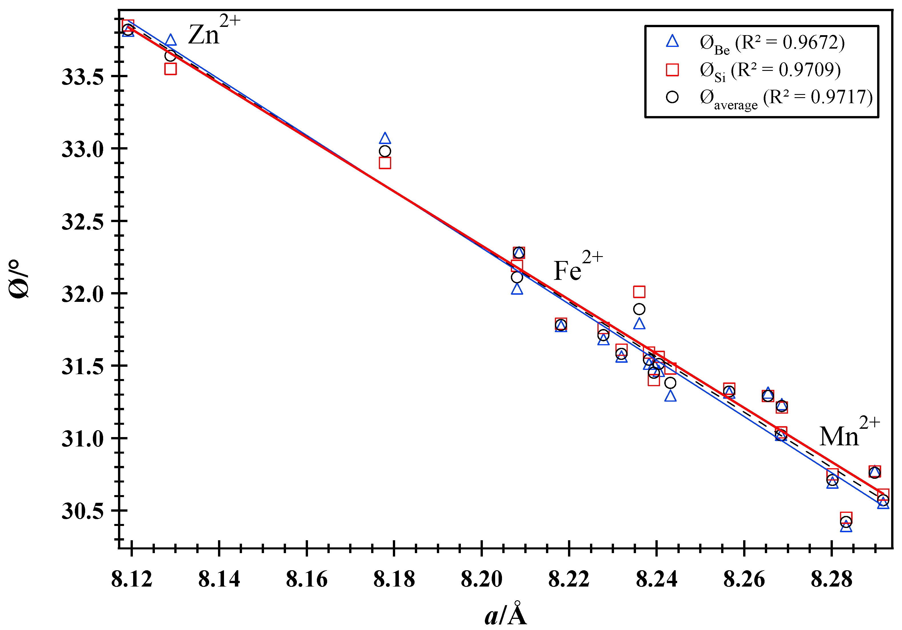 Minerals 11 00325 g010 Minerals 11 00325 g010
