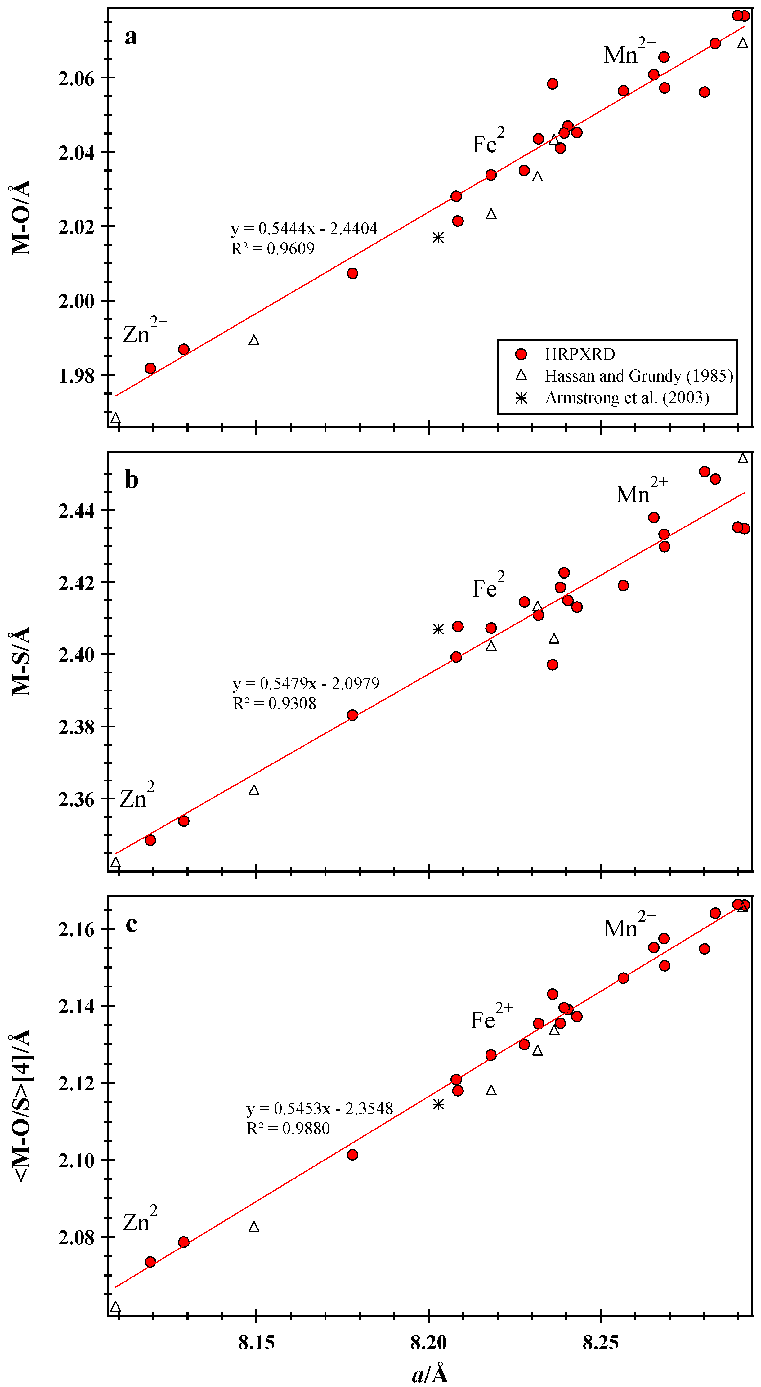 Minerals 11 00325 g011 Minerals 11 00325 g011