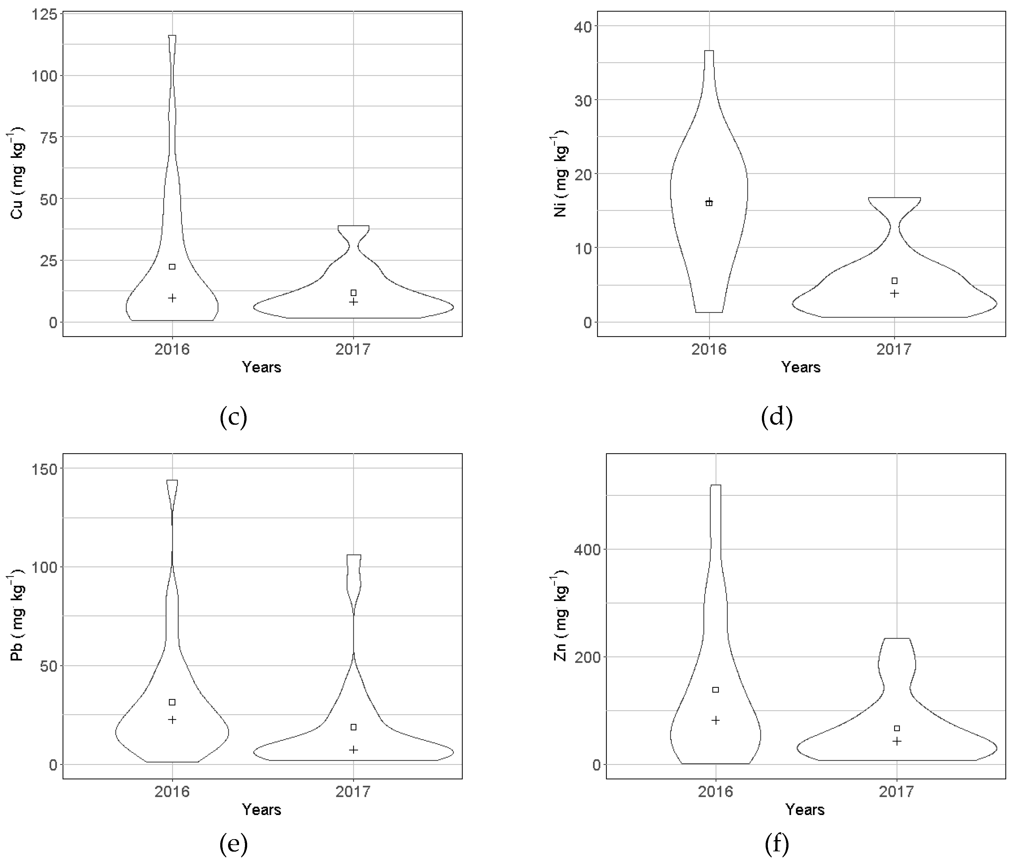 Minerals 11 00327 g004b Minerals 11 00327 g004b
