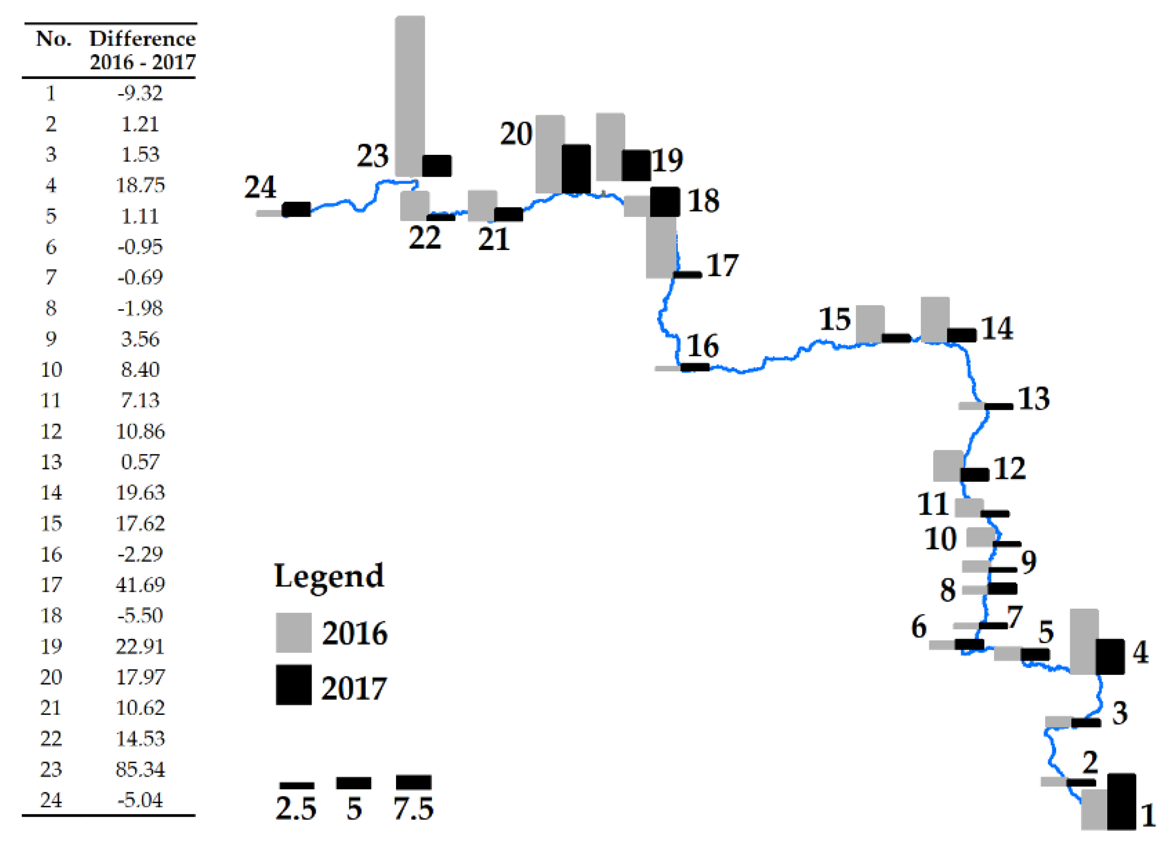 Minerals 11 00327 g008 Minerals 11 00327 g008