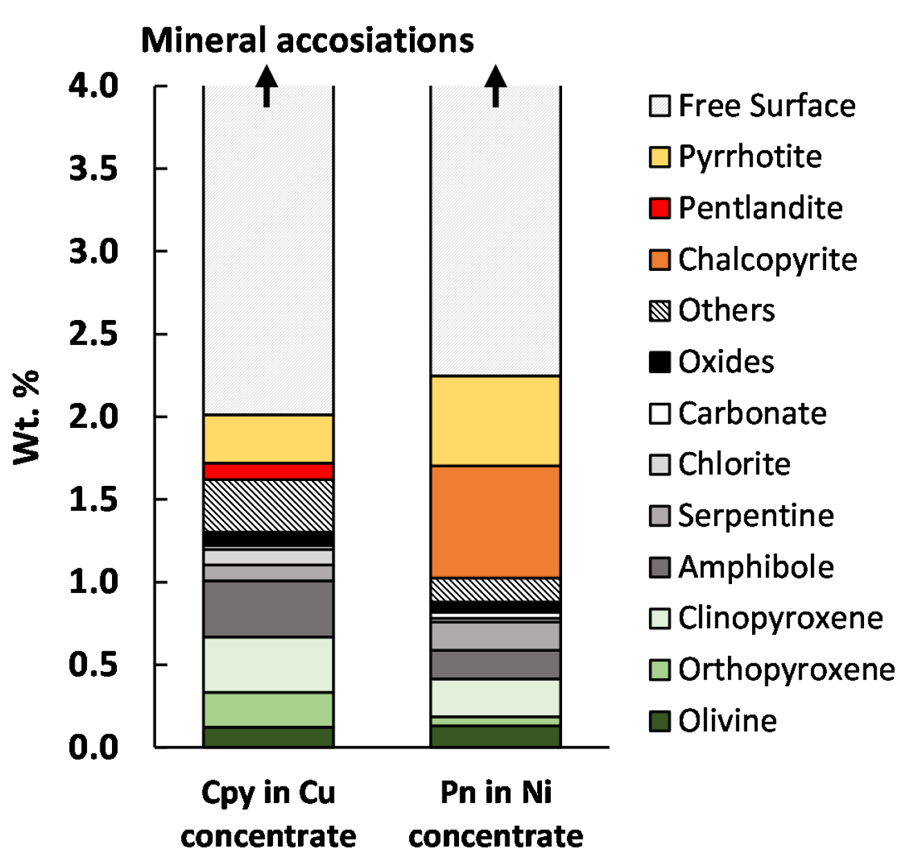 Minerals 11 00328 g007 Minerals 11 00328 g007