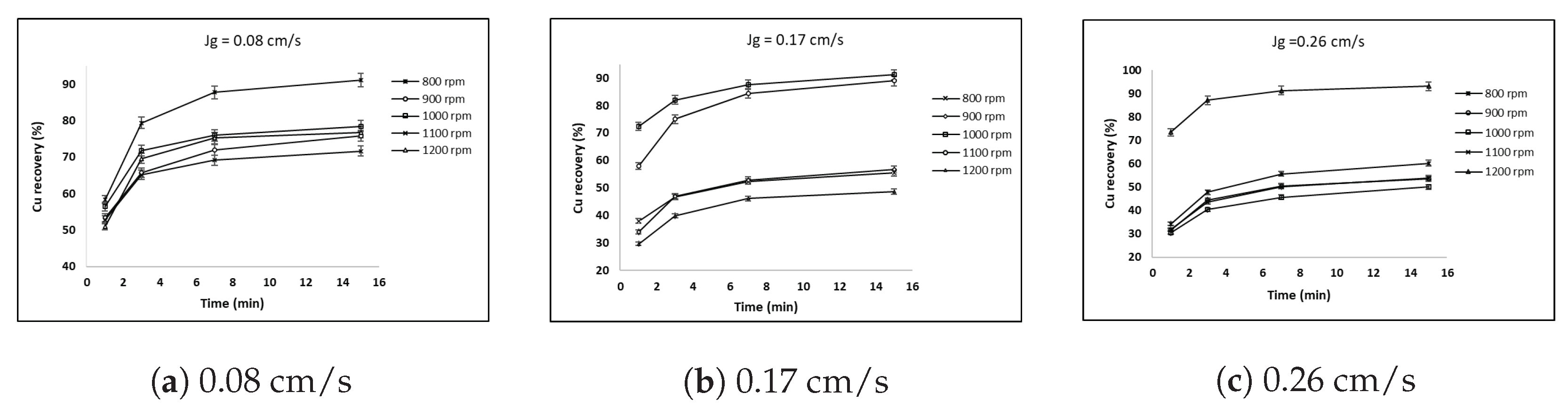 Minerals 11 00328 g011 Minerals 11 00328 g011