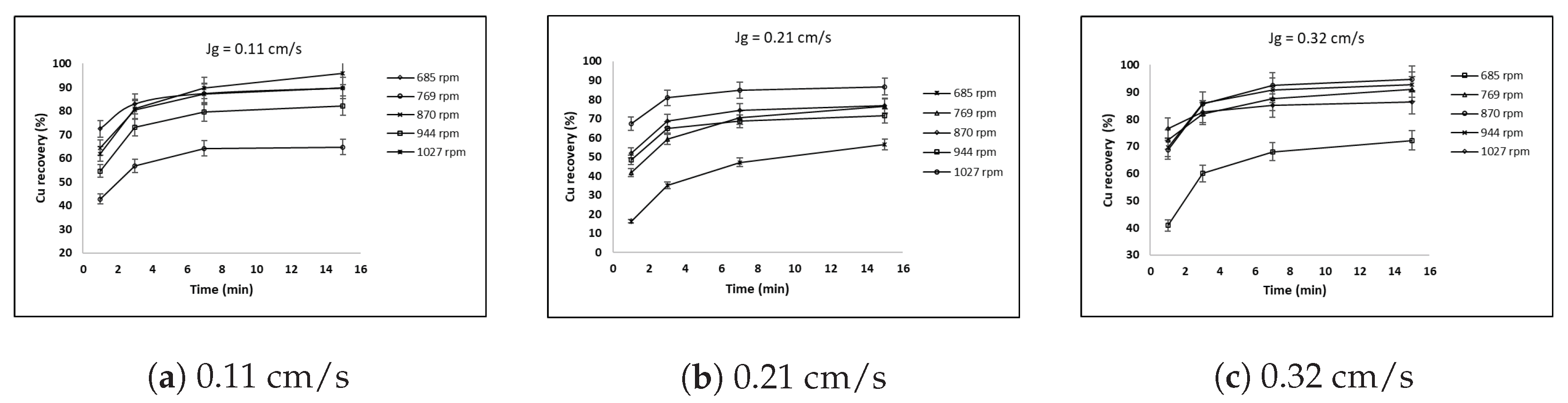 Minerals 11 00328 g012 Minerals 11 00328 g012