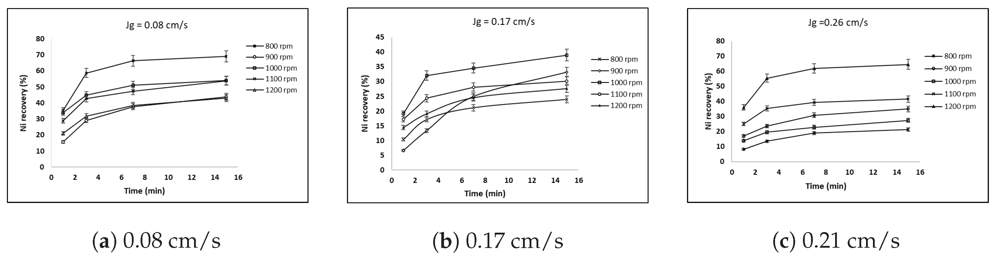 Minerals 11 00328 g013 Minerals 11 00328 g013