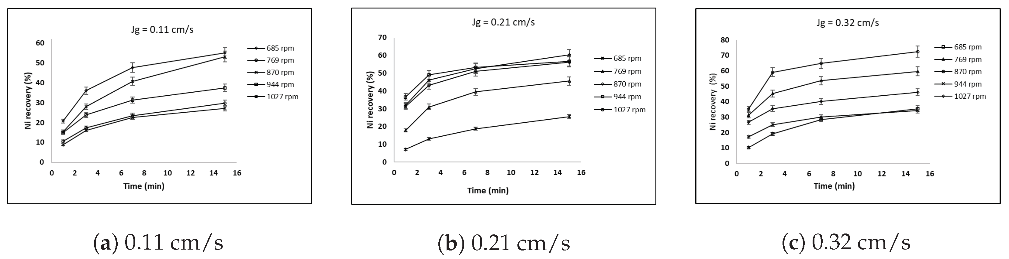 Minerals 11 00328 g014 Minerals 11 00328 g014