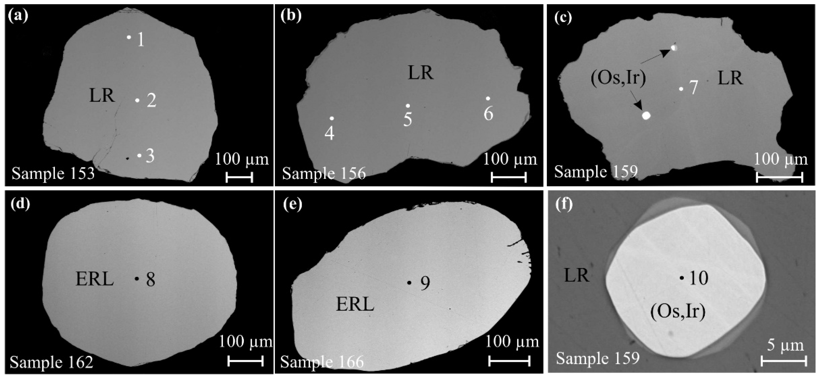 Minerals 11 00329 g003 Minerals 11 00329 g003