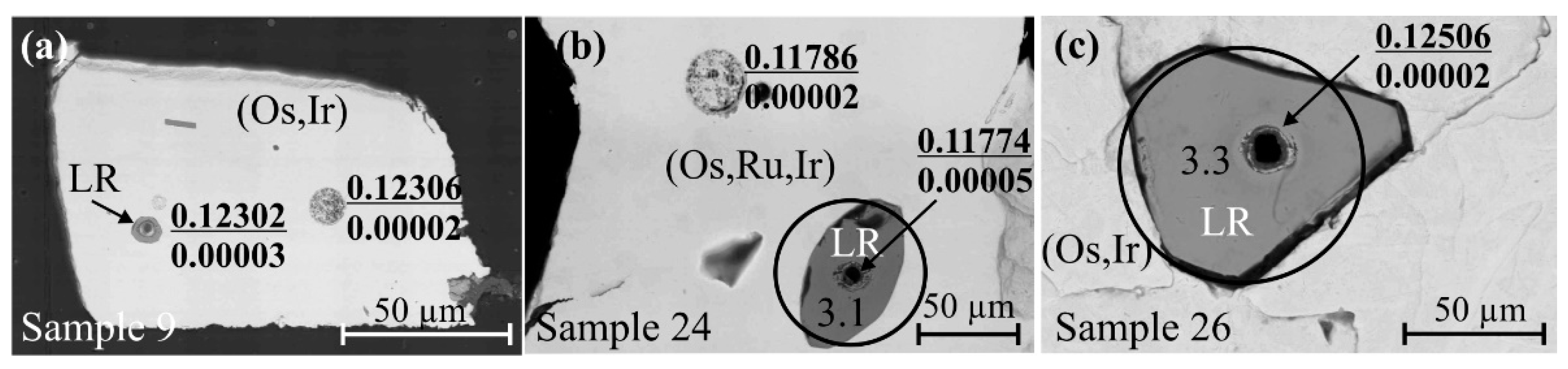 Minerals 11 00329 g009 Minerals 11 00329 g009