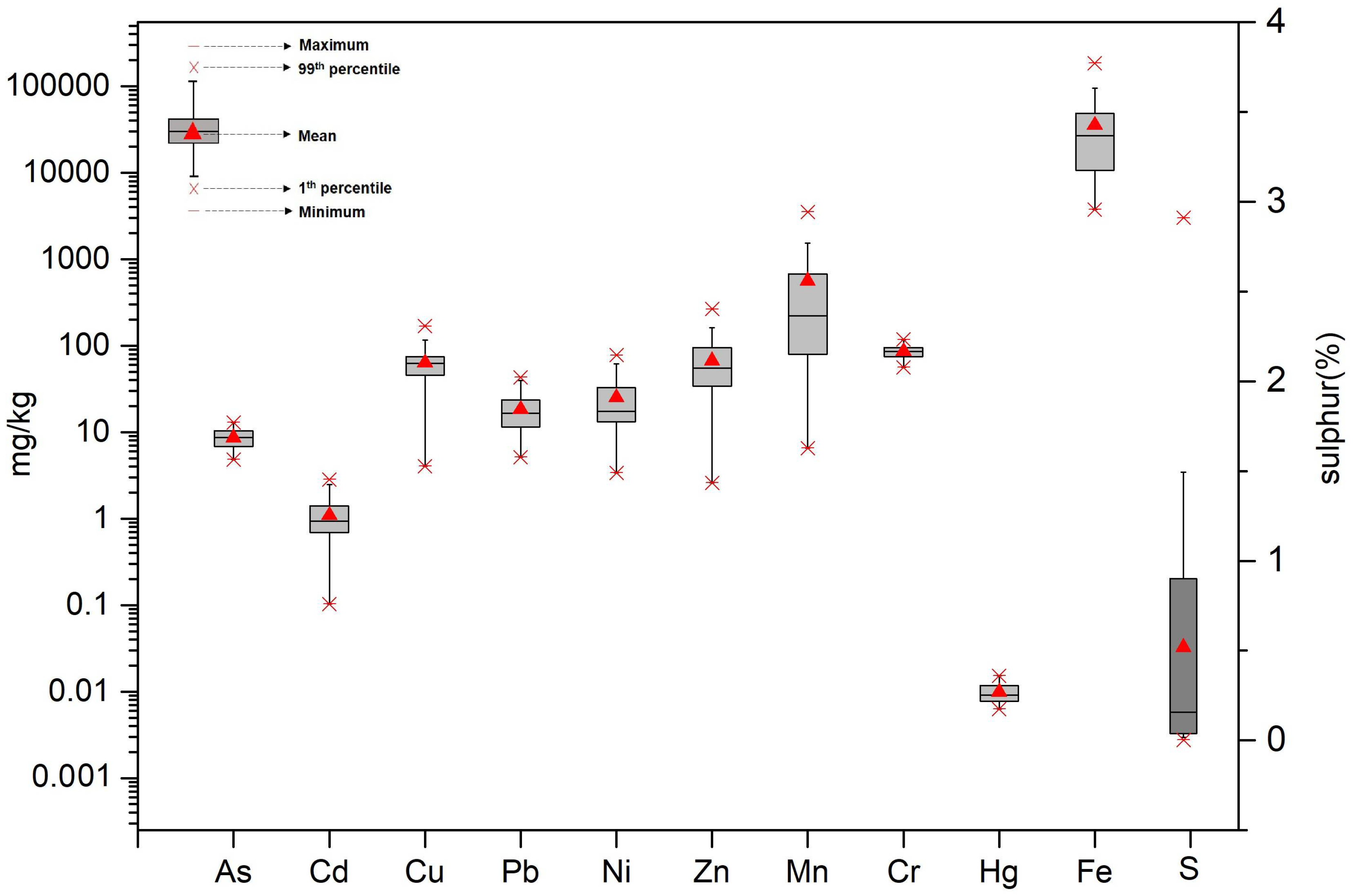 Minerals 11 00330 g002 Minerals 11 00330 g002