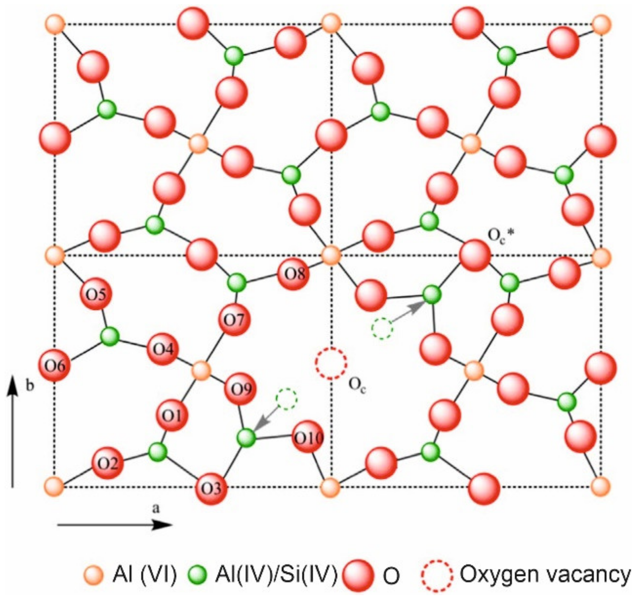 Minerals 11 00332 g004 Minerals 11 00332 g004