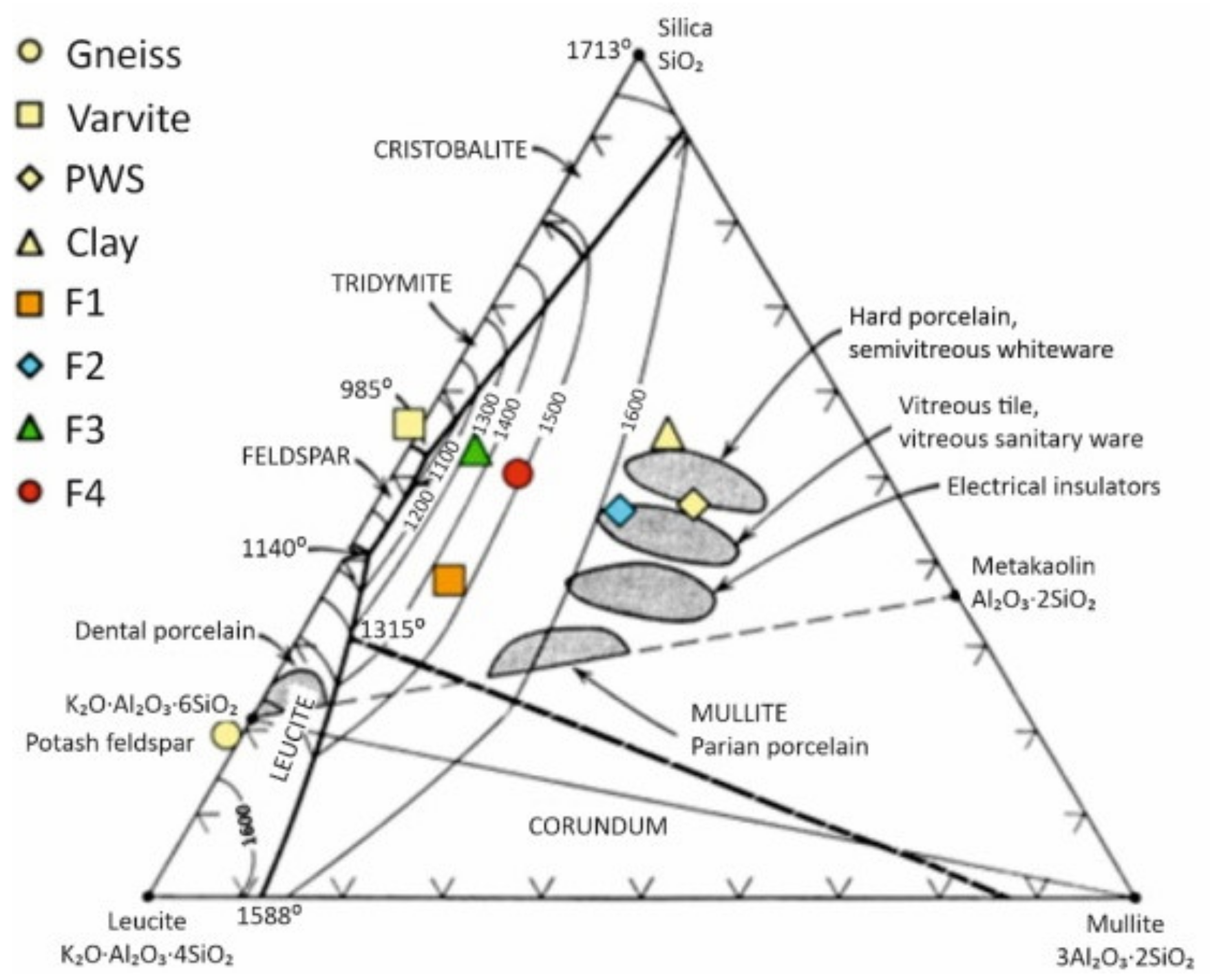 Minerals 11 00332 g011 Minerals 11 00332 g011
