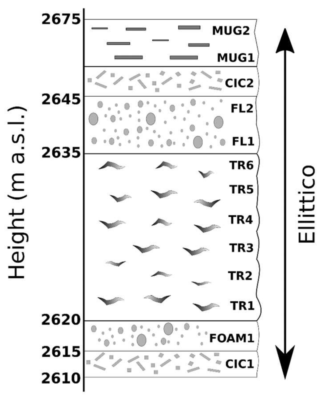 Minerals 11 00333 g002 Minerals 11 00333 g002