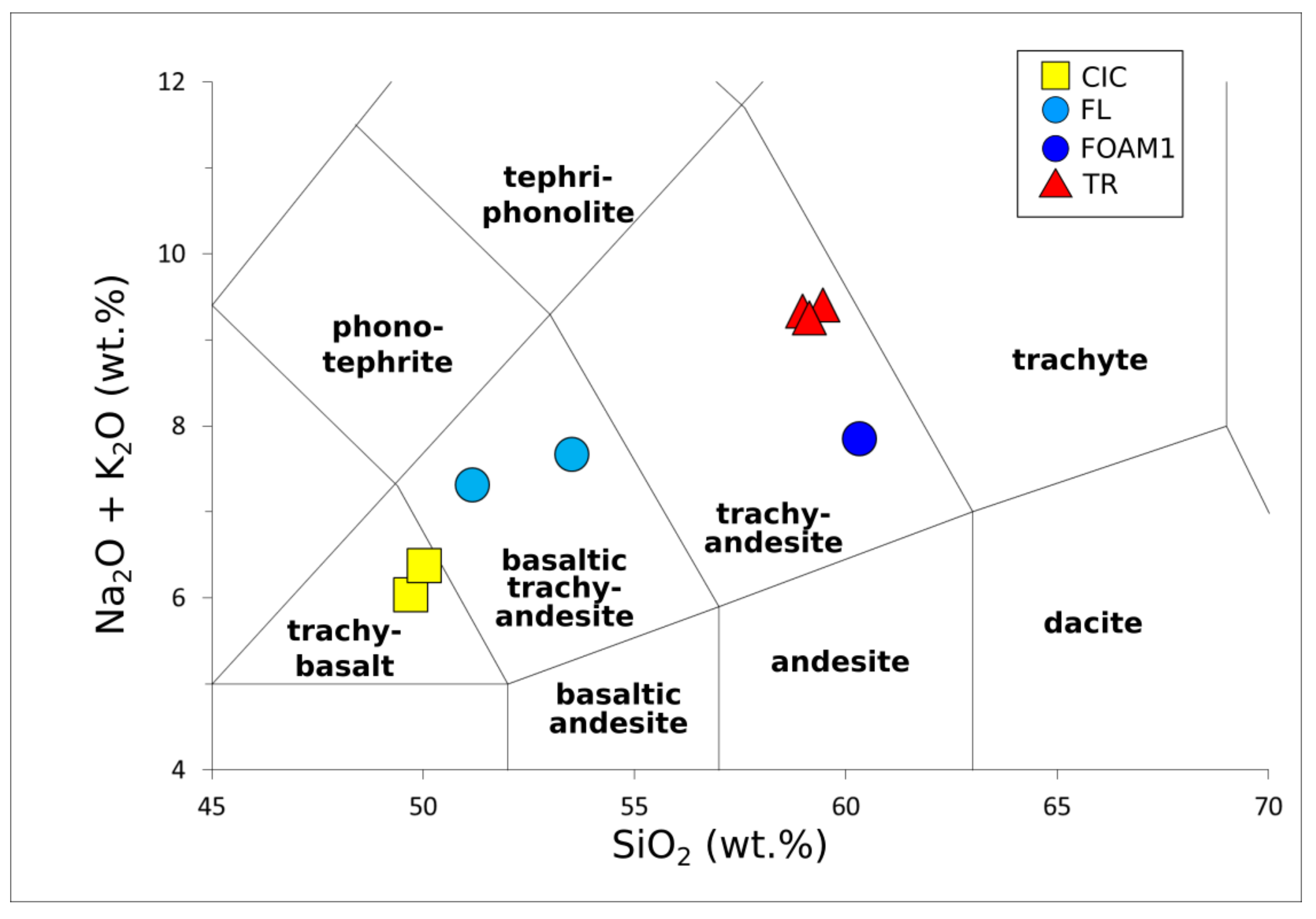 Minerals 11 00333 g004 Minerals 11 00333 g004