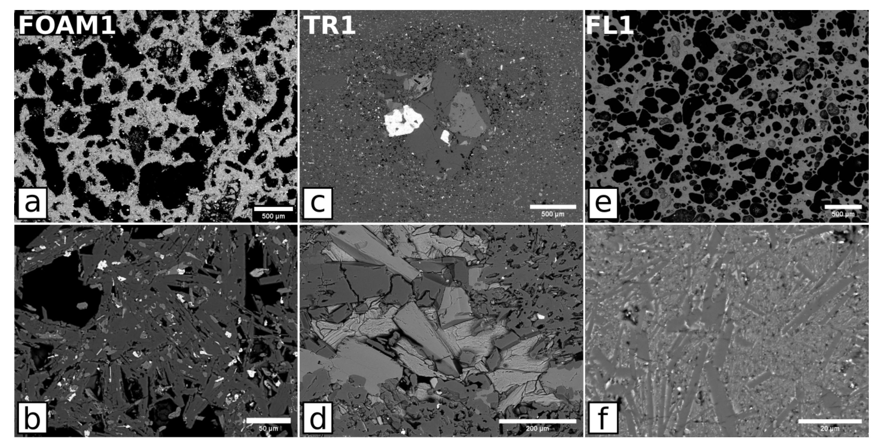 Minerals 11 00333 g005 Minerals 11 00333 g005