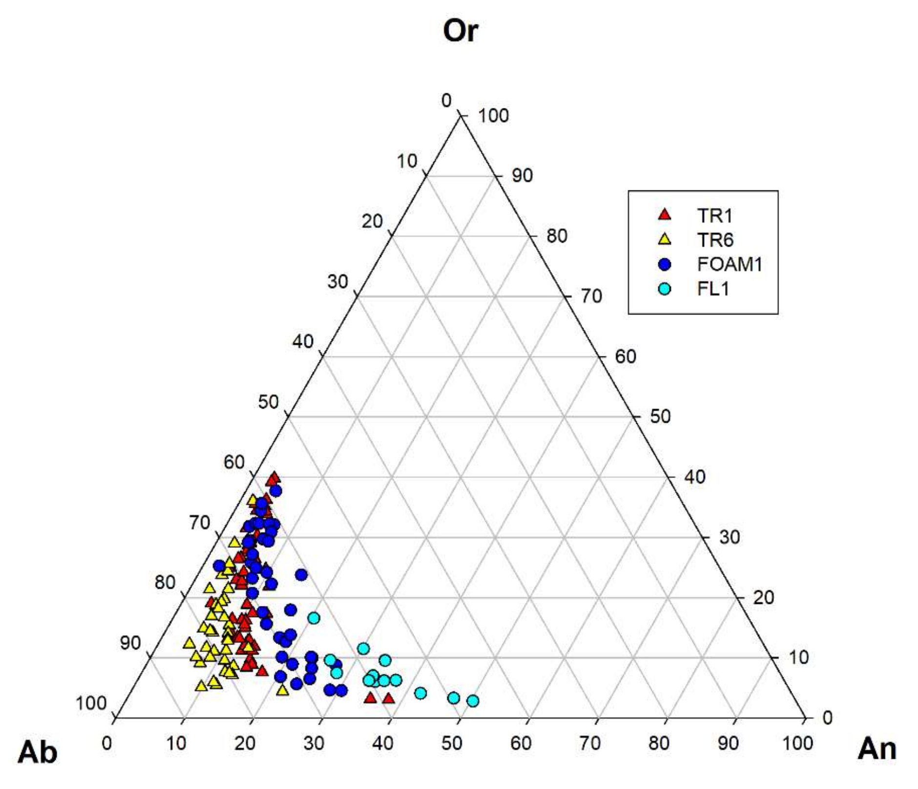 Minerals 11 00333 g006 Minerals 11 00333 g006
