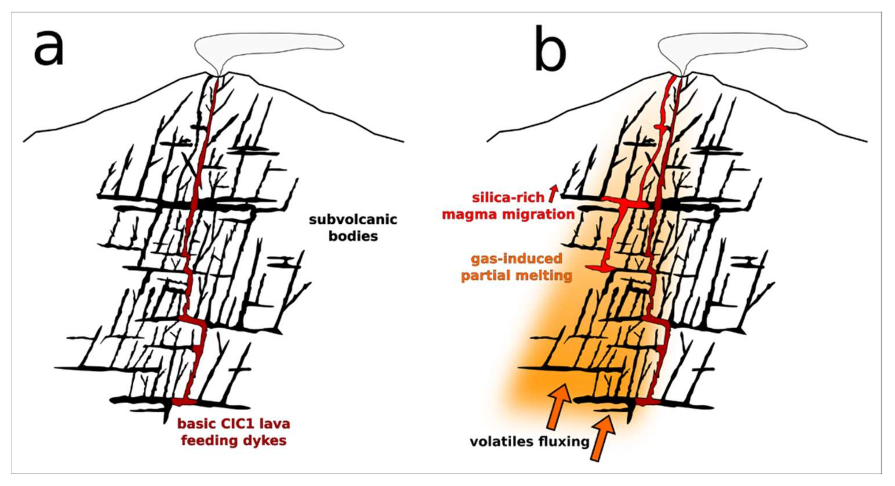Minerals 11 00333 g009 Minerals 11 00333 g009