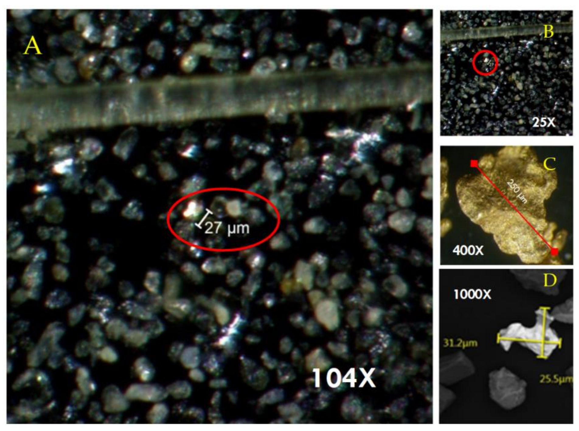 Minerals 11 00337 g004