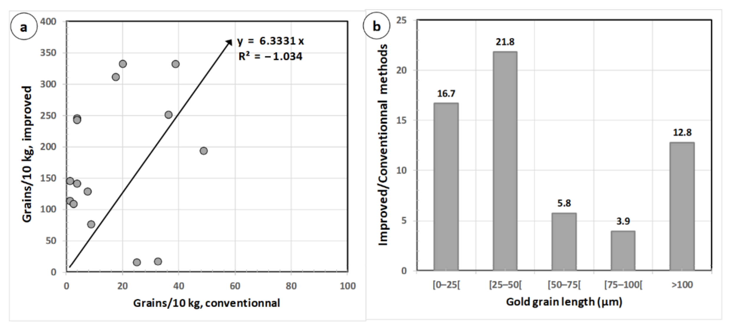 Minerals 11 00337 g011