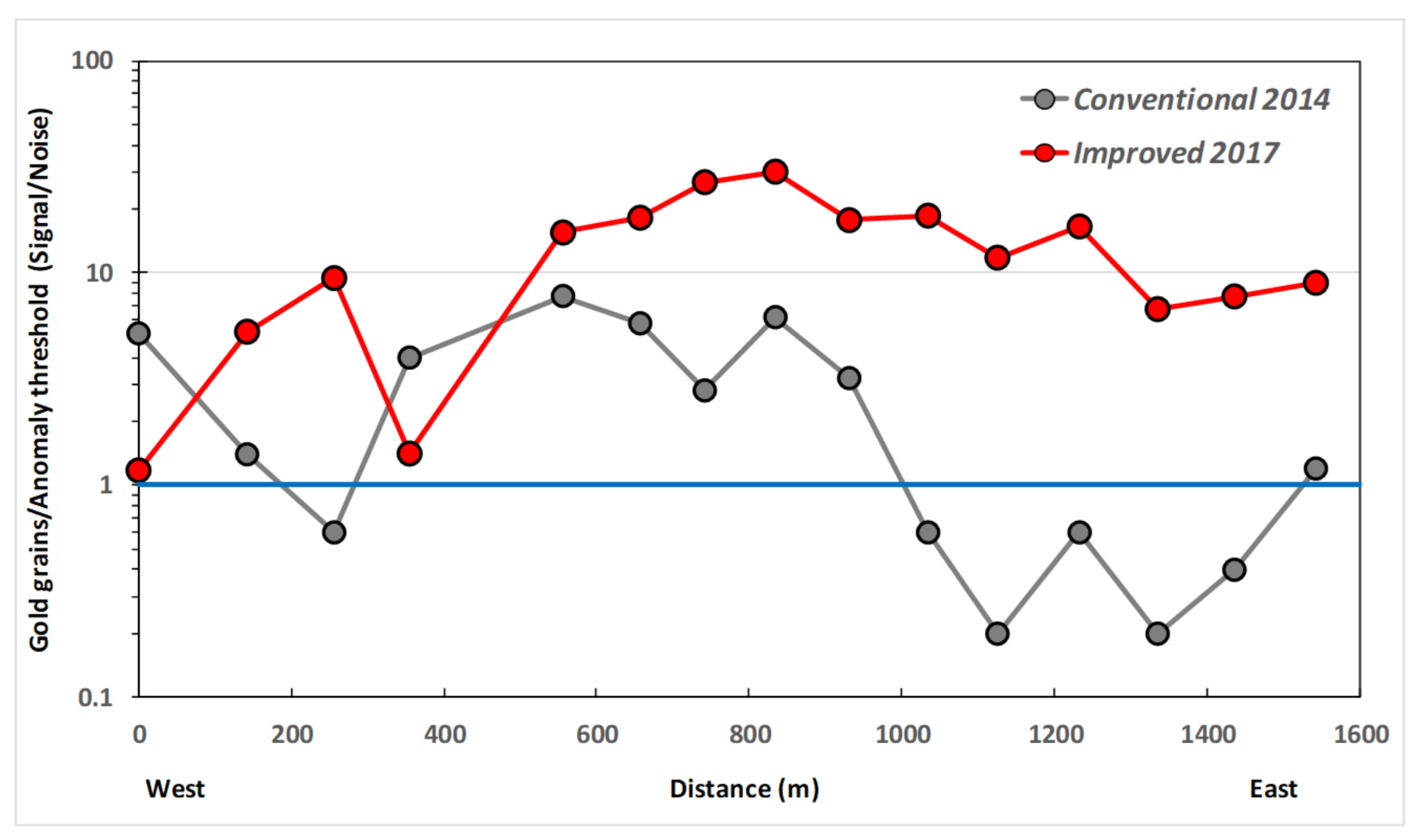 Minerals 11 00337 g012
