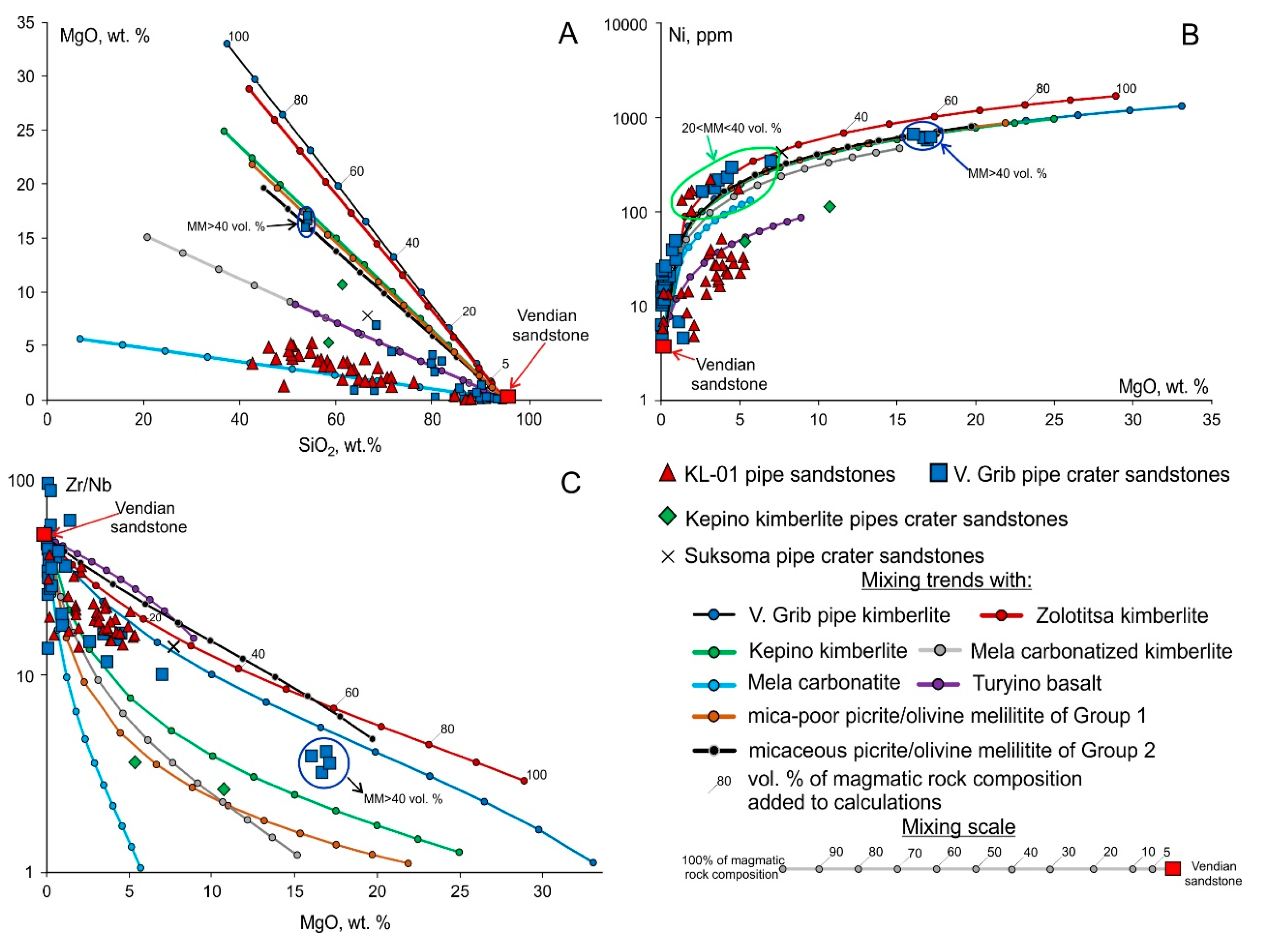 Minerals 11 00339 g013 Minerals 11 00339 g013