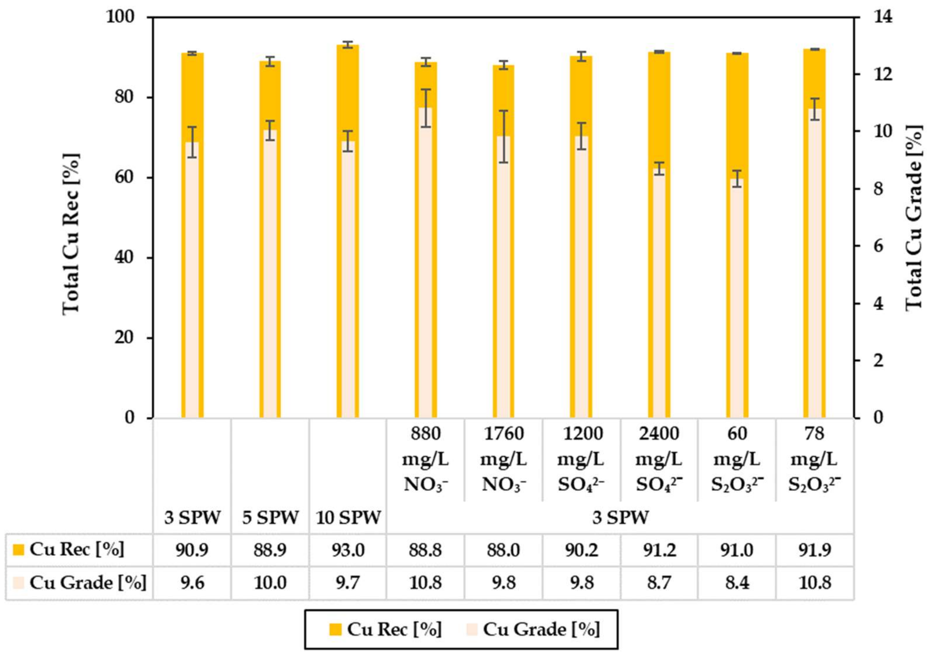 Minerals 11 00340 g003