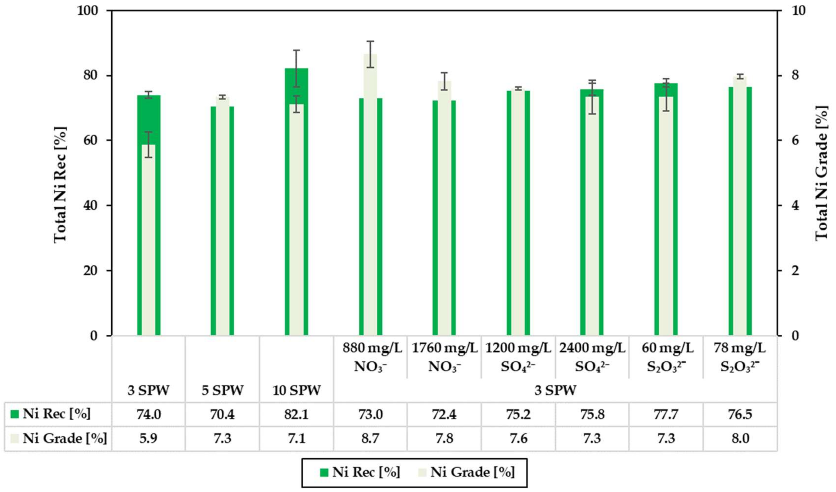 Minerals 11 00340 g004