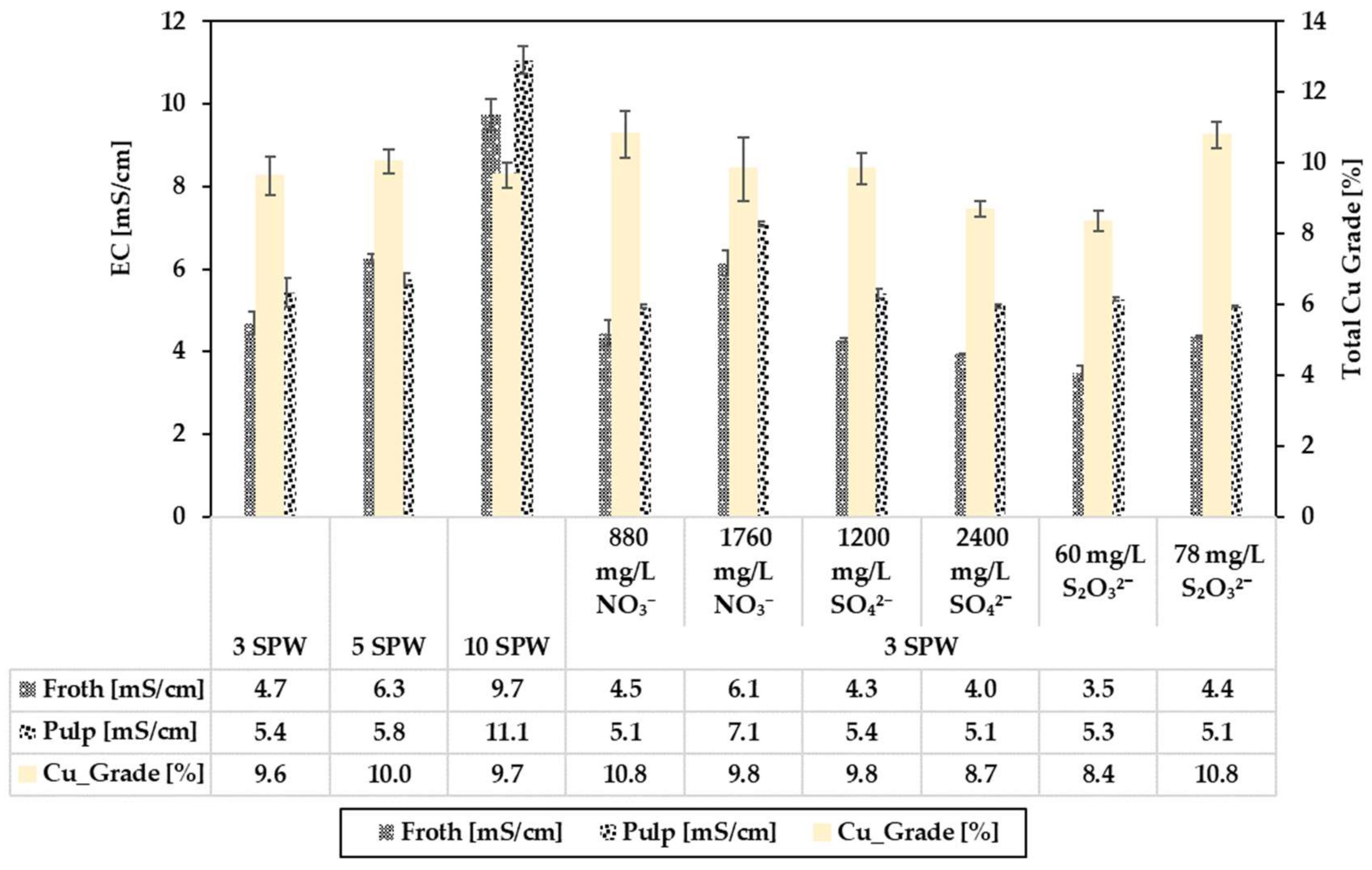 Minerals 11 00340 g006