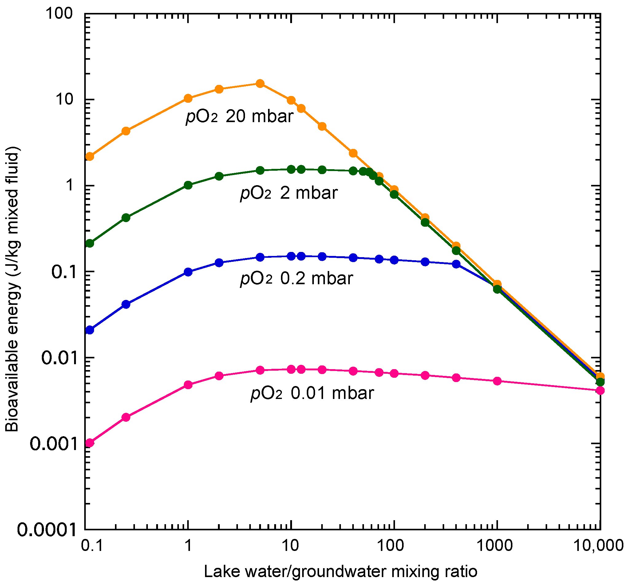 Minerals 11 00341 g0a4 Minerals 11 00341 g0a4
