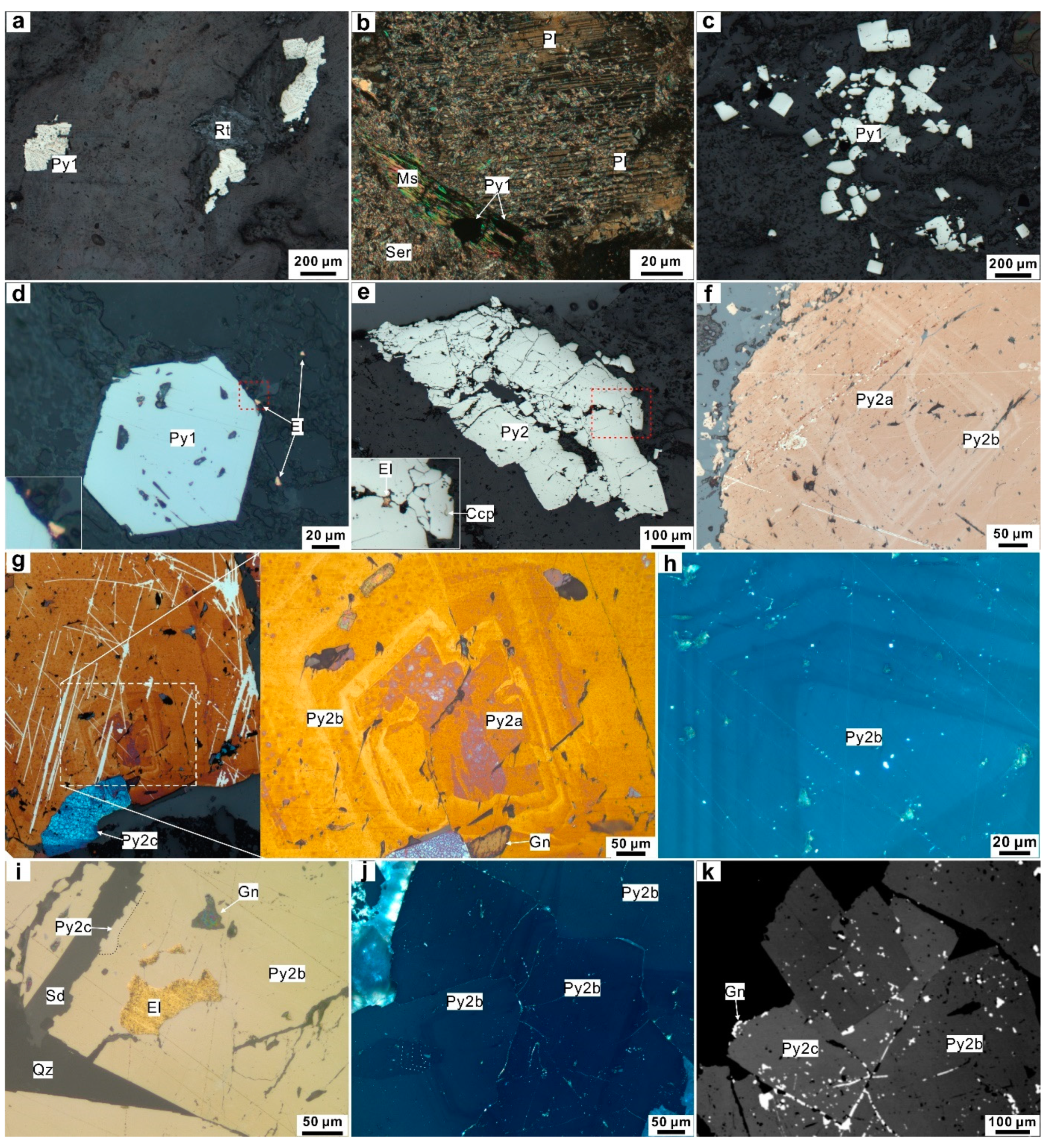 Minerals 11 00344 g005 Minerals 11 00344 g005