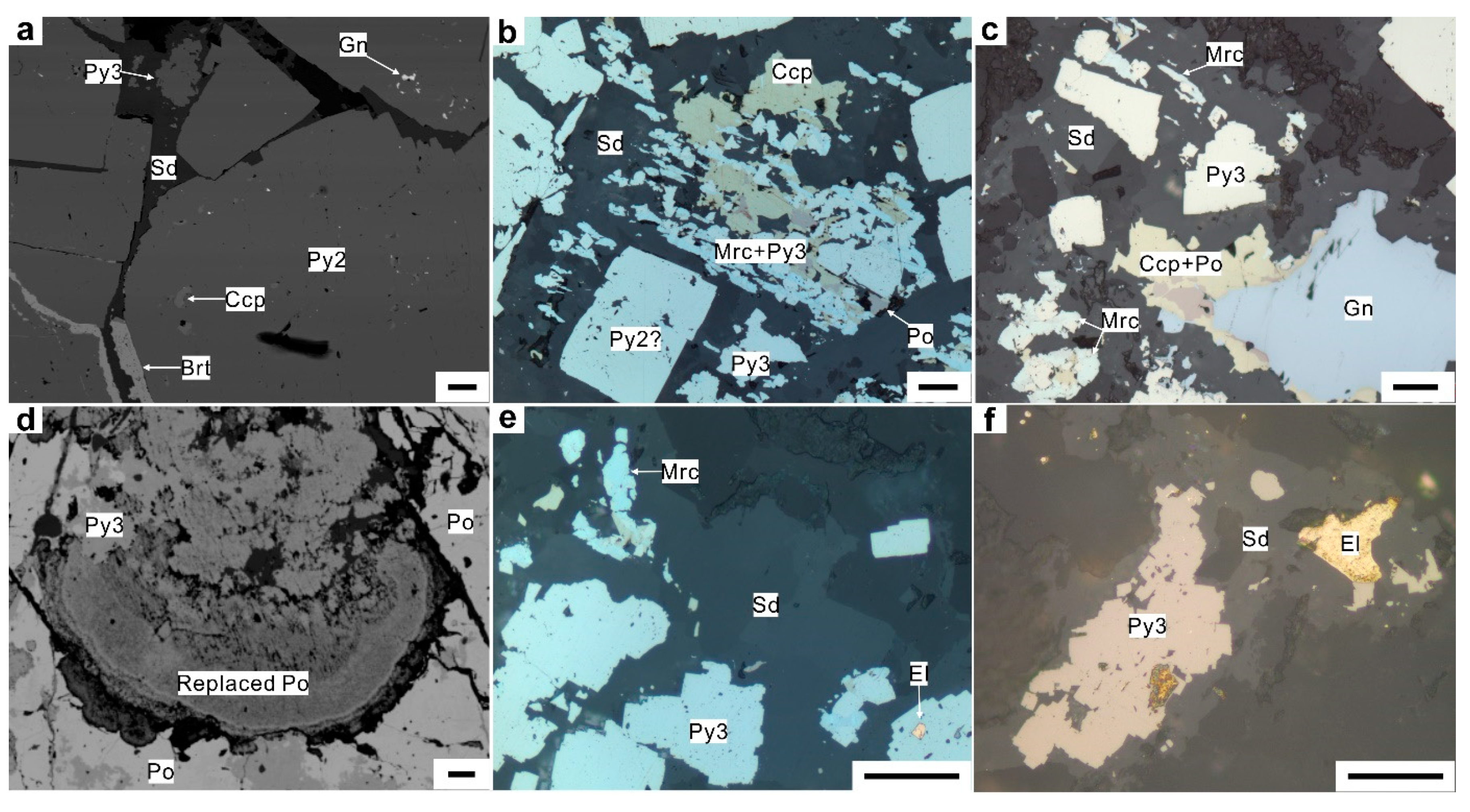 Minerals 11 00344 g006 Minerals 11 00344 g006