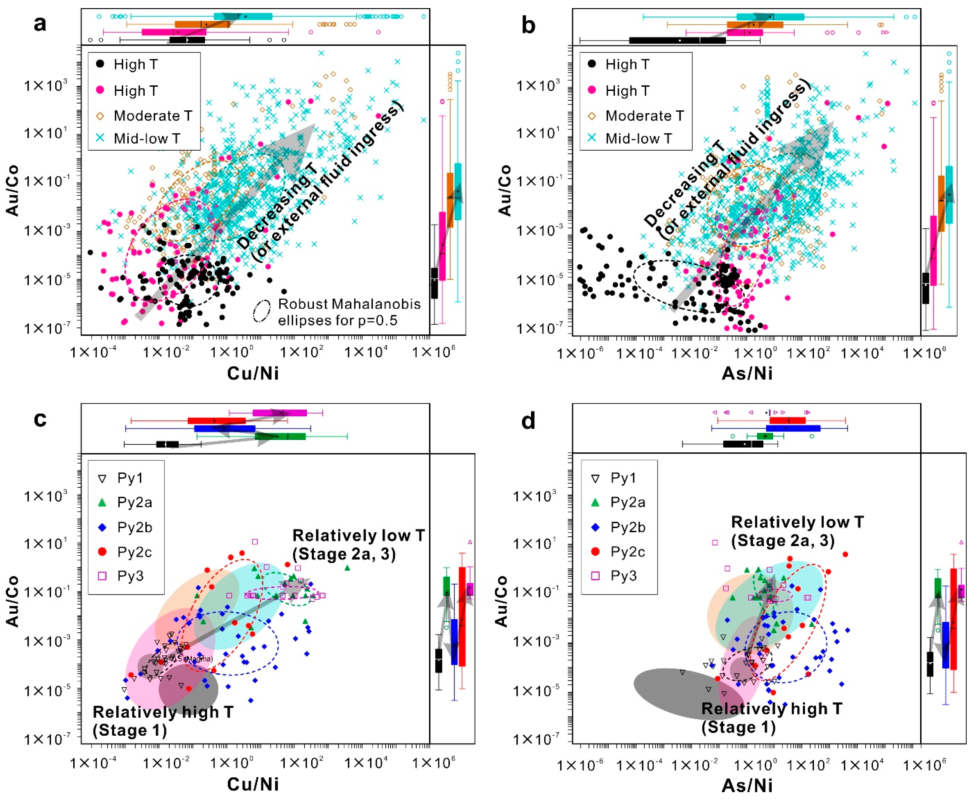 Minerals 11 00344 g011 Minerals 11 00344 g011