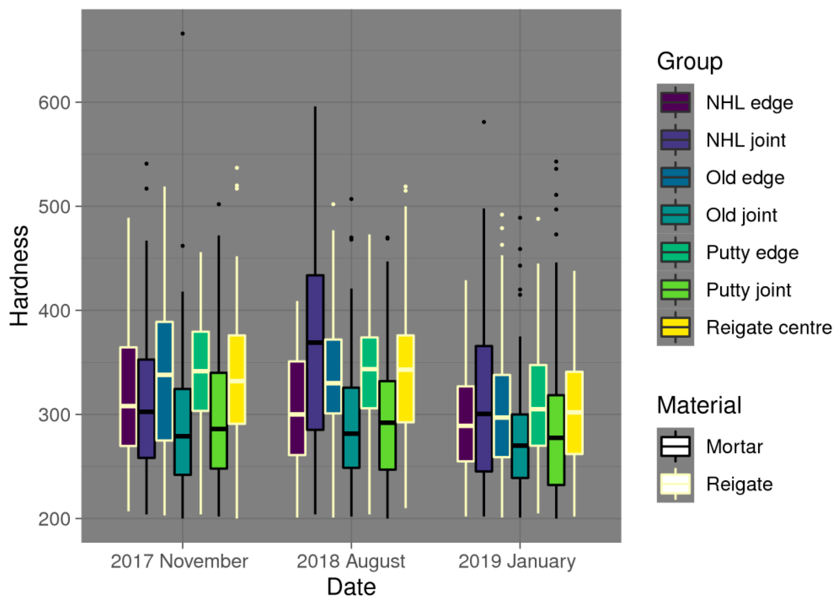 Minerals 11 00345 g007