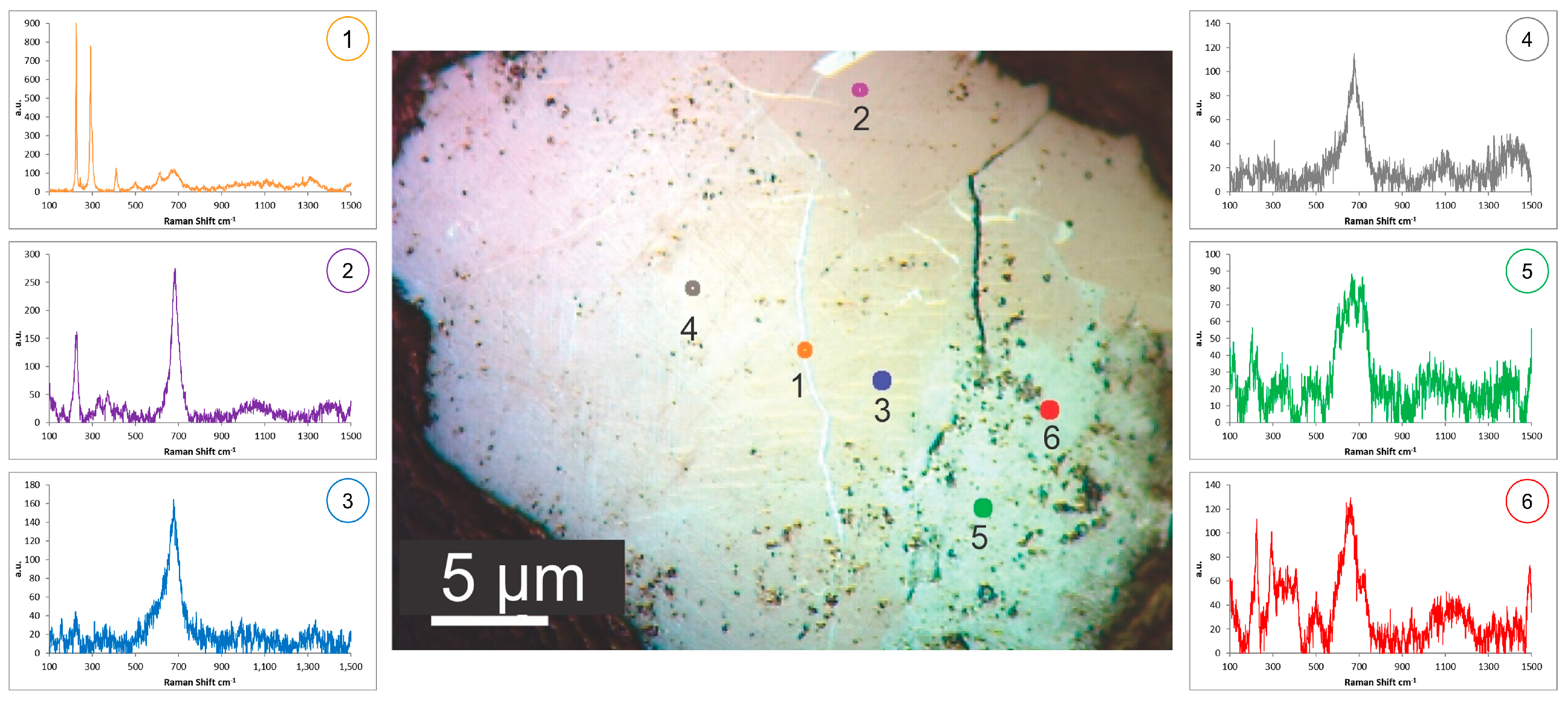 Minerals 11 00346 g003 Minerals 11 00346 g003
