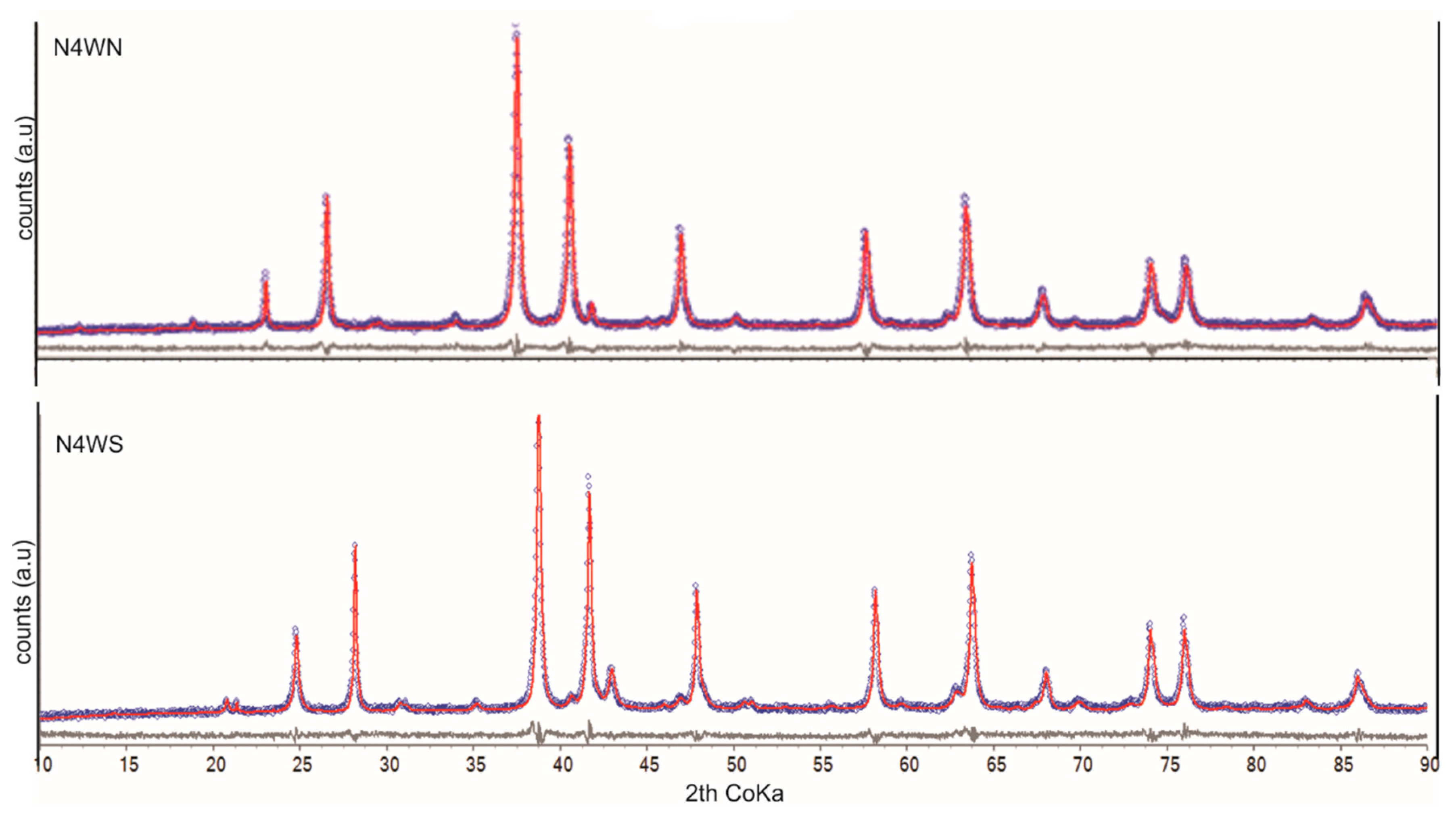 Minerals 11 00346 g004 Minerals 11 00346 g004