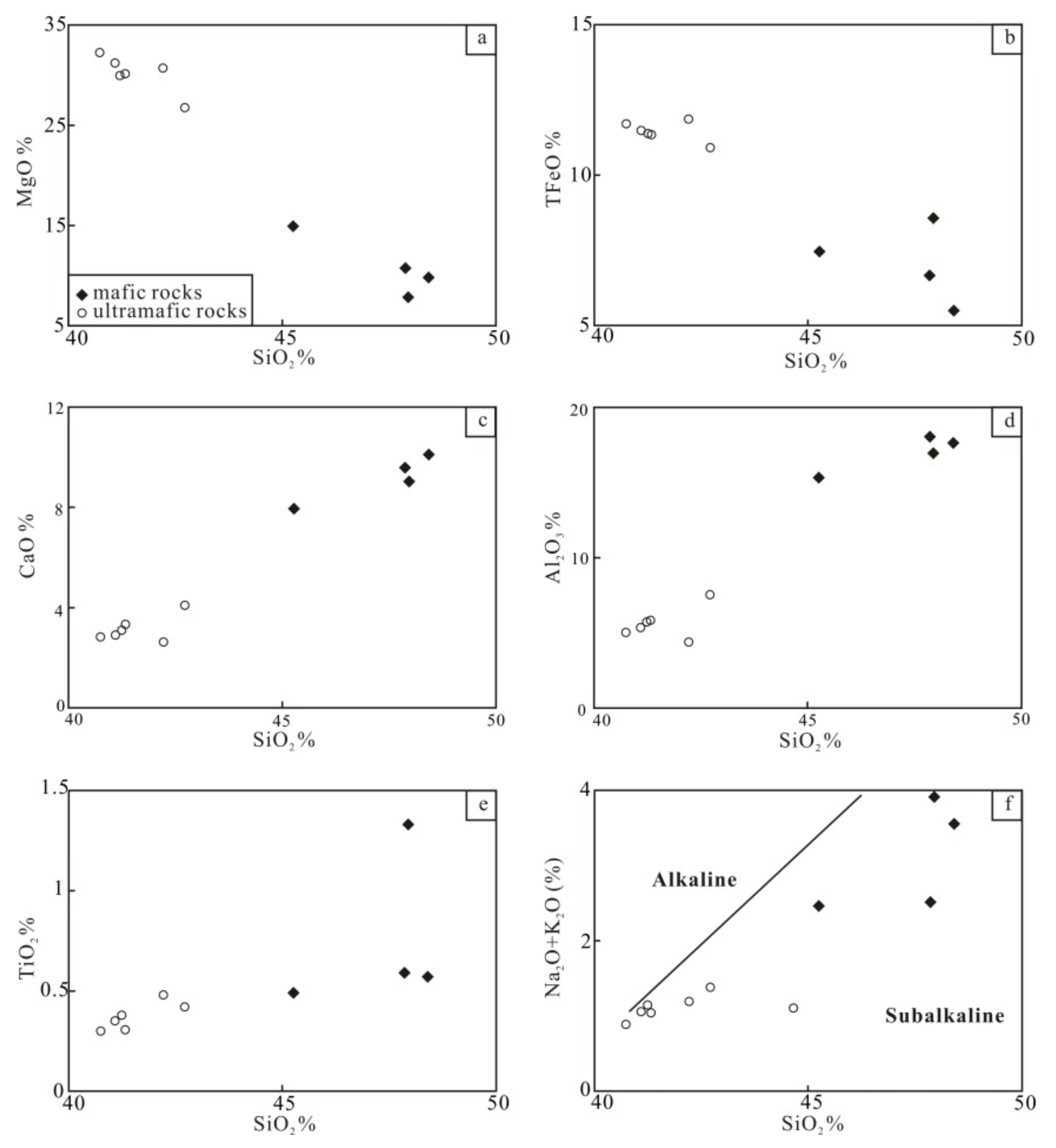 Minerals 11 00348 g008 Minerals 11 00348 g008