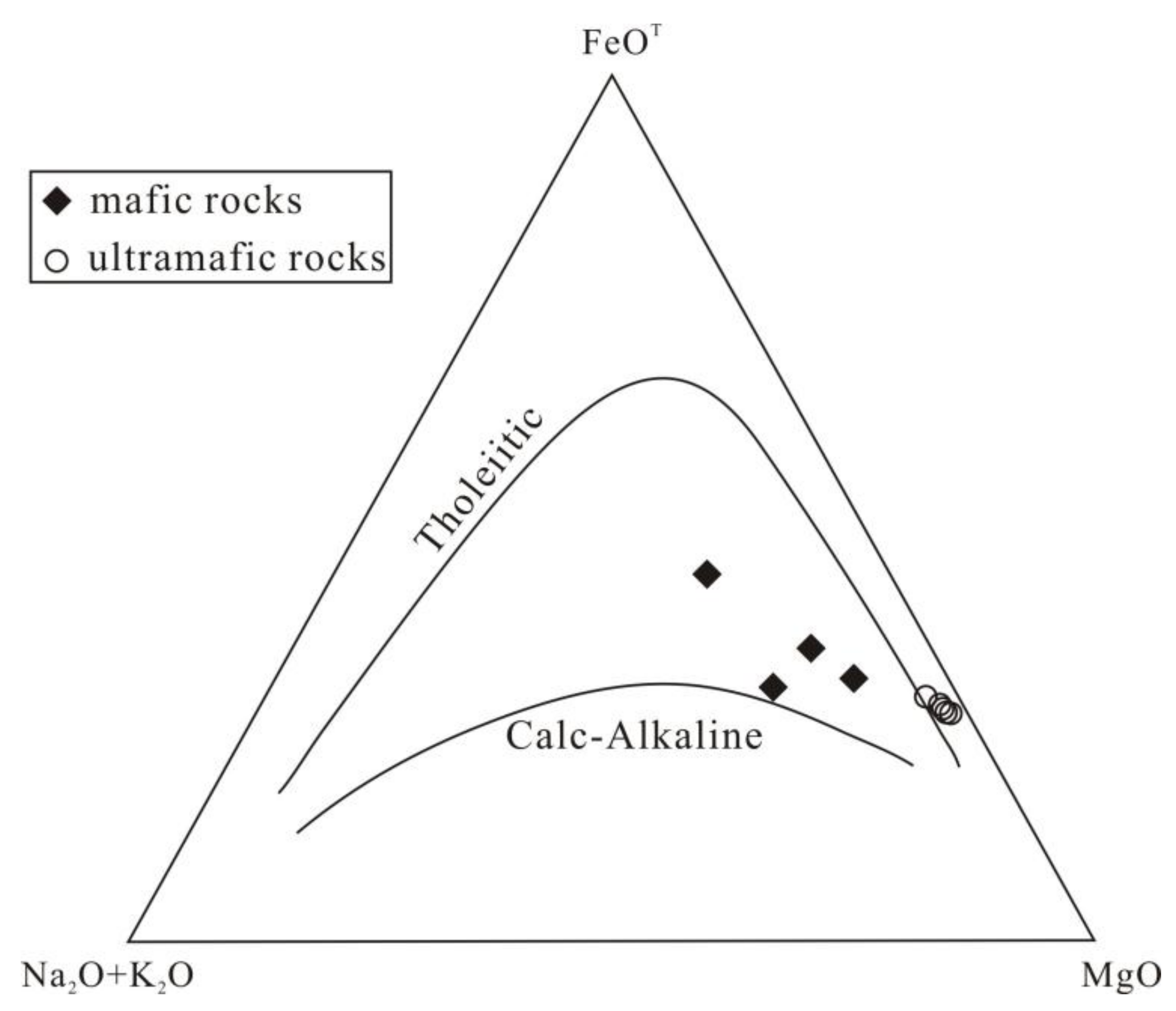 Minerals 11 00348 g009 Minerals 11 00348 g009