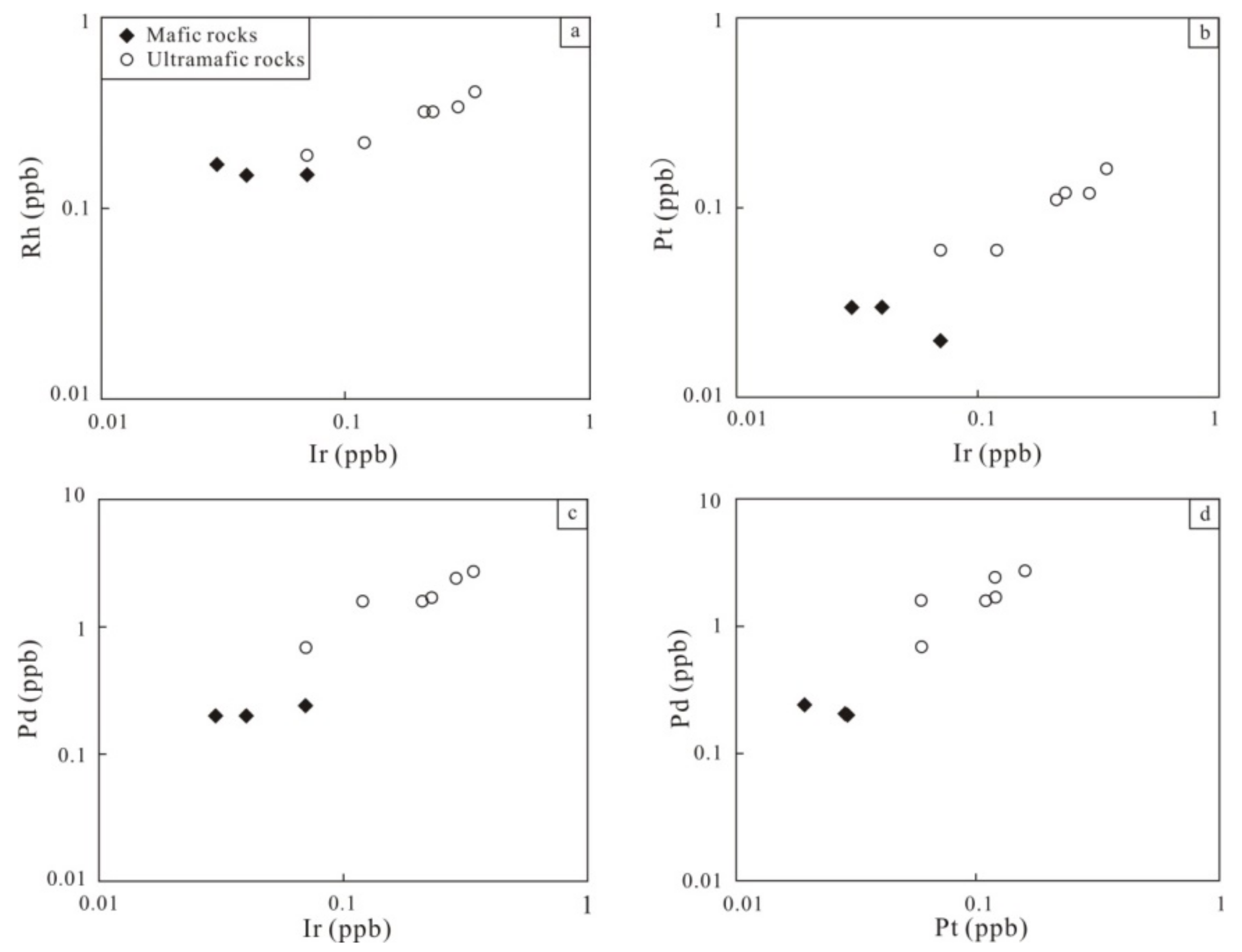 Minerals 11 00348 g011 Minerals 11 00348 g011
