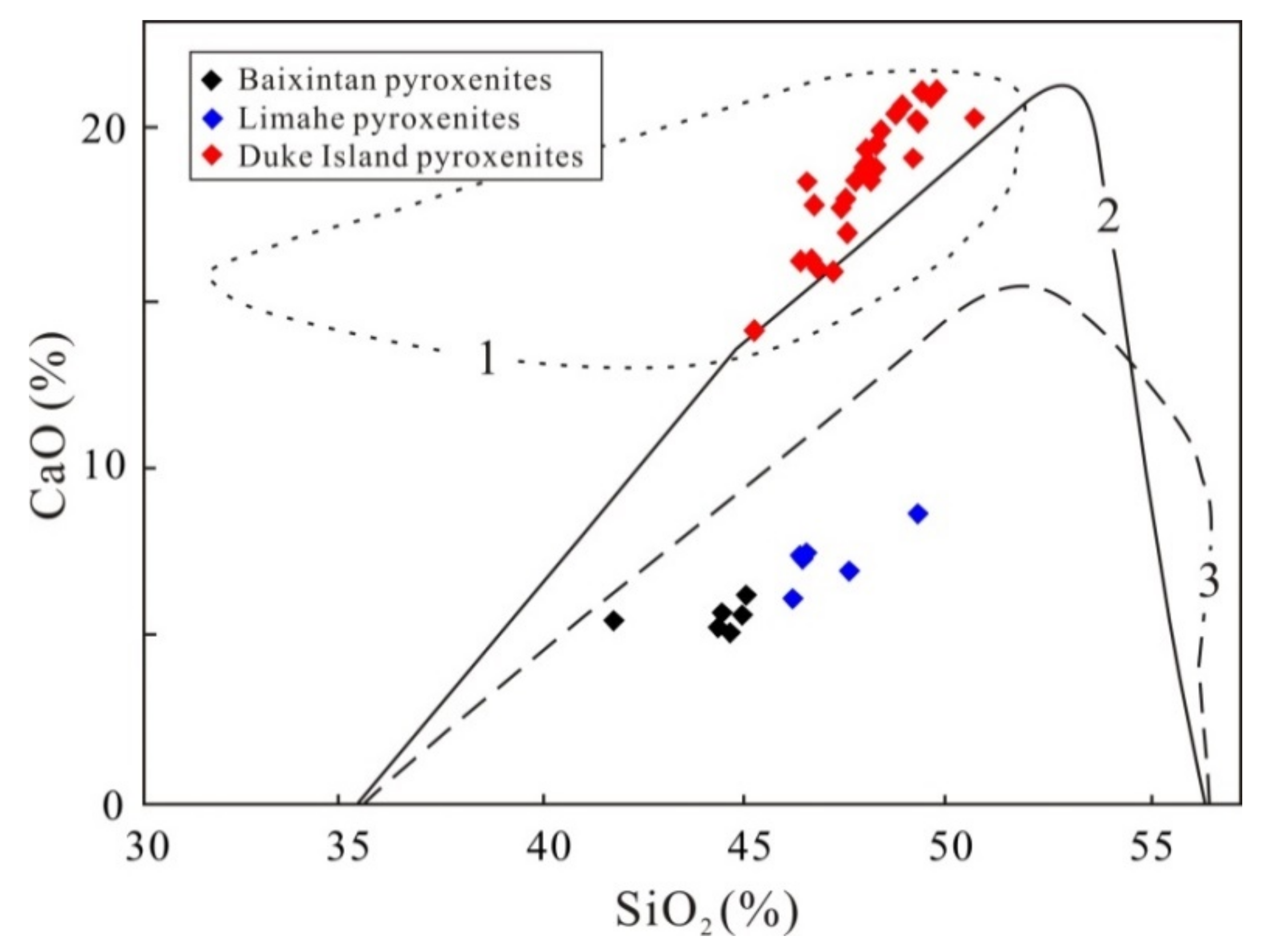 Minerals 11 00348 g012 Minerals 11 00348 g012