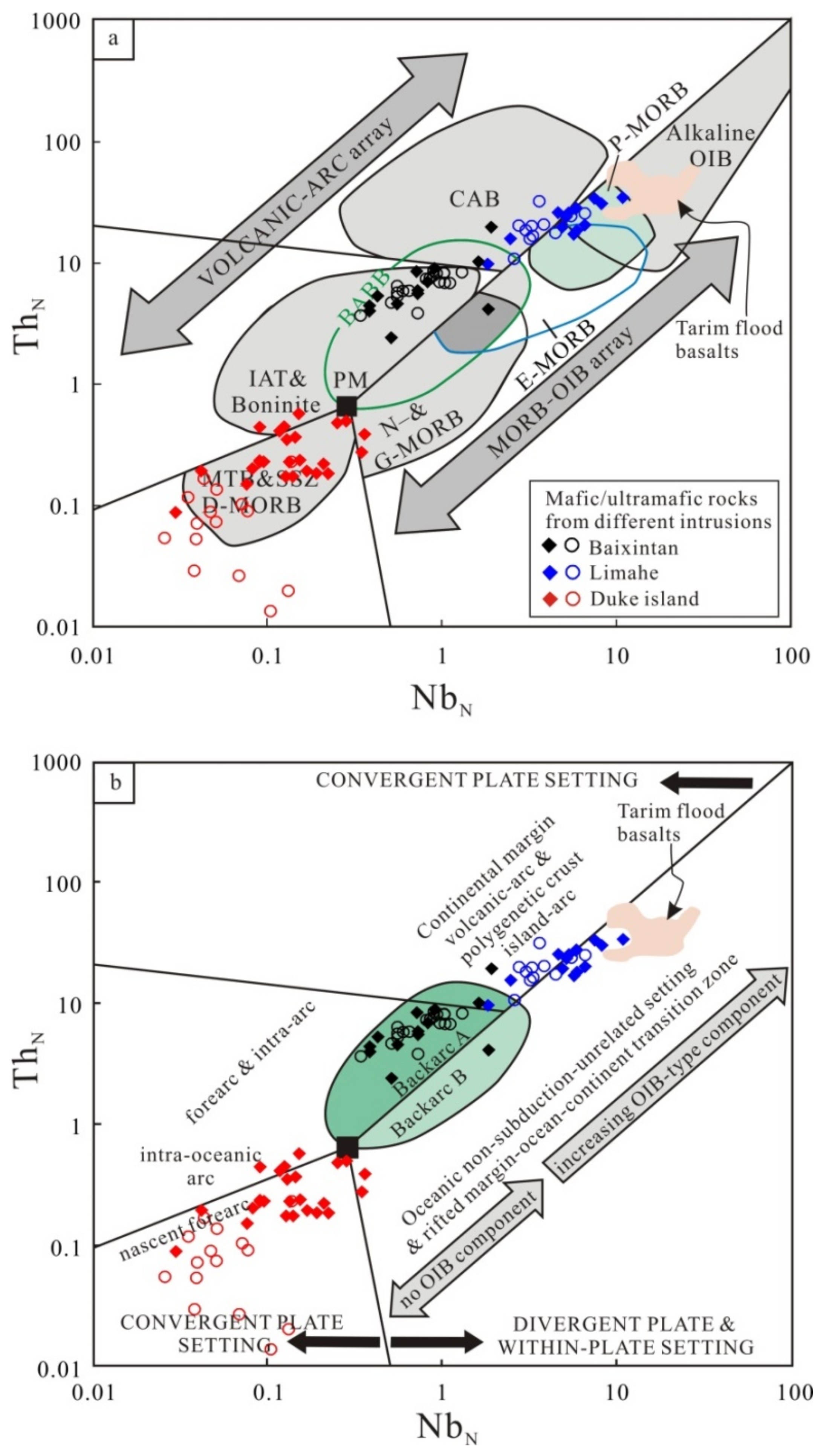 Minerals 11 00348 g015 Minerals 11 00348 g015