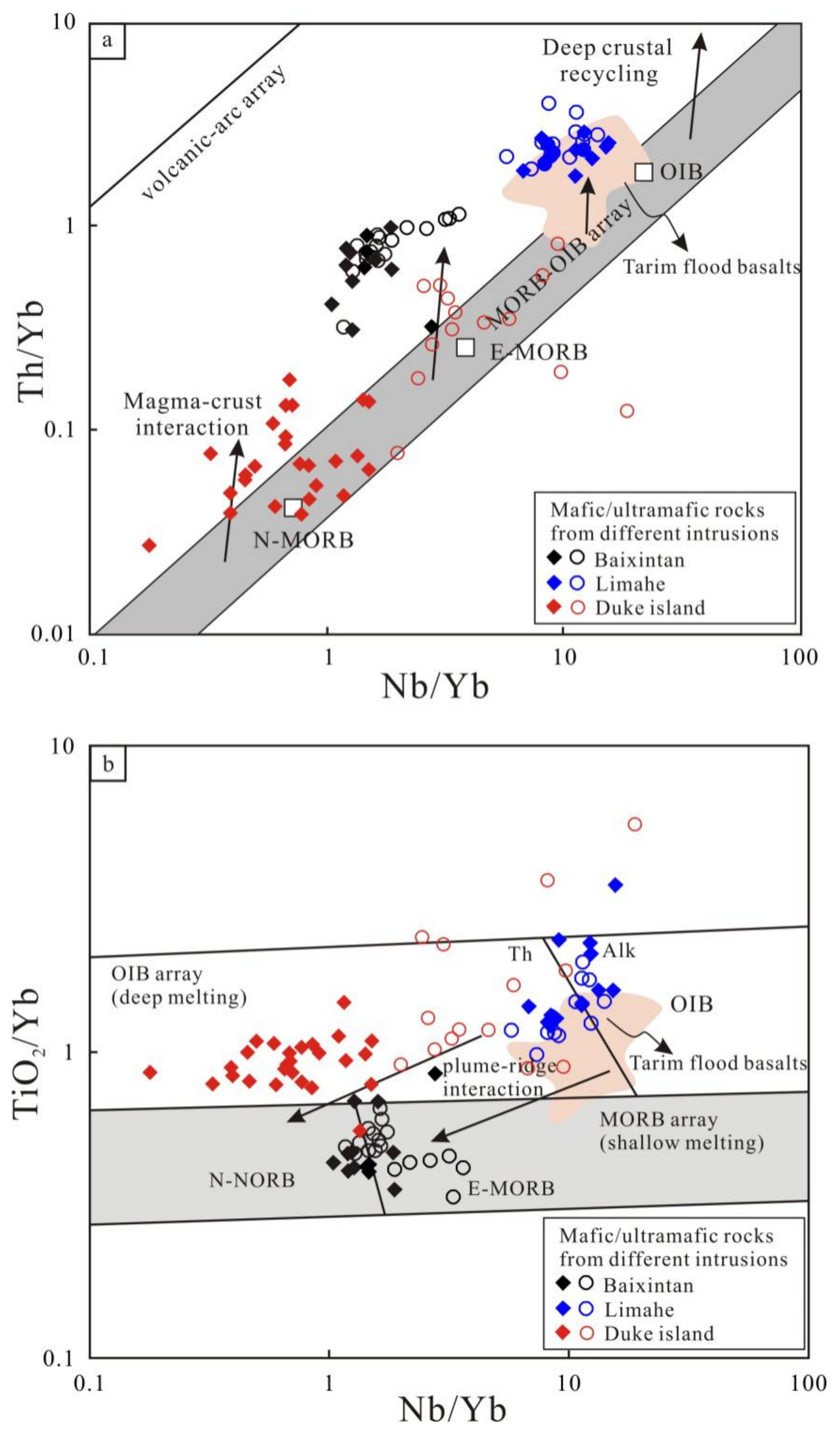 Minerals 11 00348 g016 Minerals 11 00348 g016