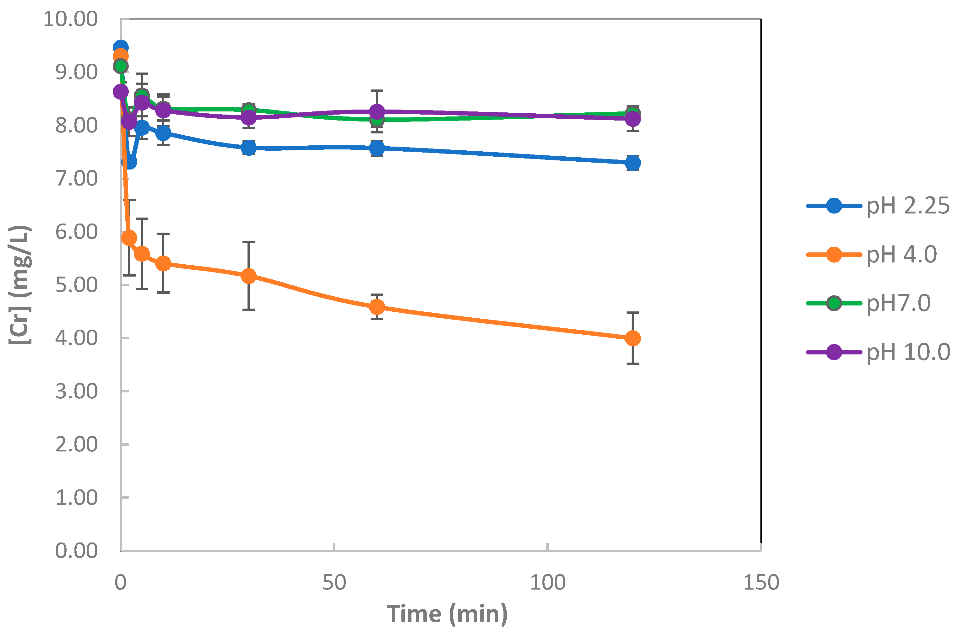 Minerals 11 00349 g001 Minerals 11 00349 g001
