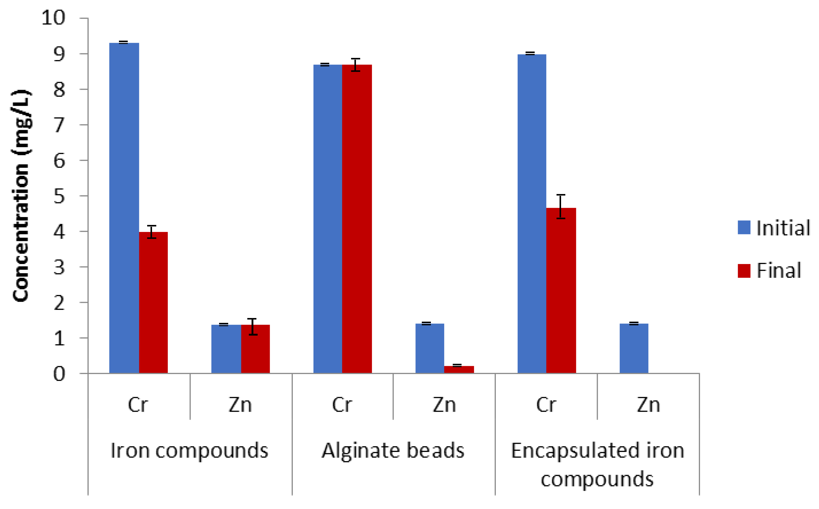 Minerals 11 00349 g004 Minerals 11 00349 g004